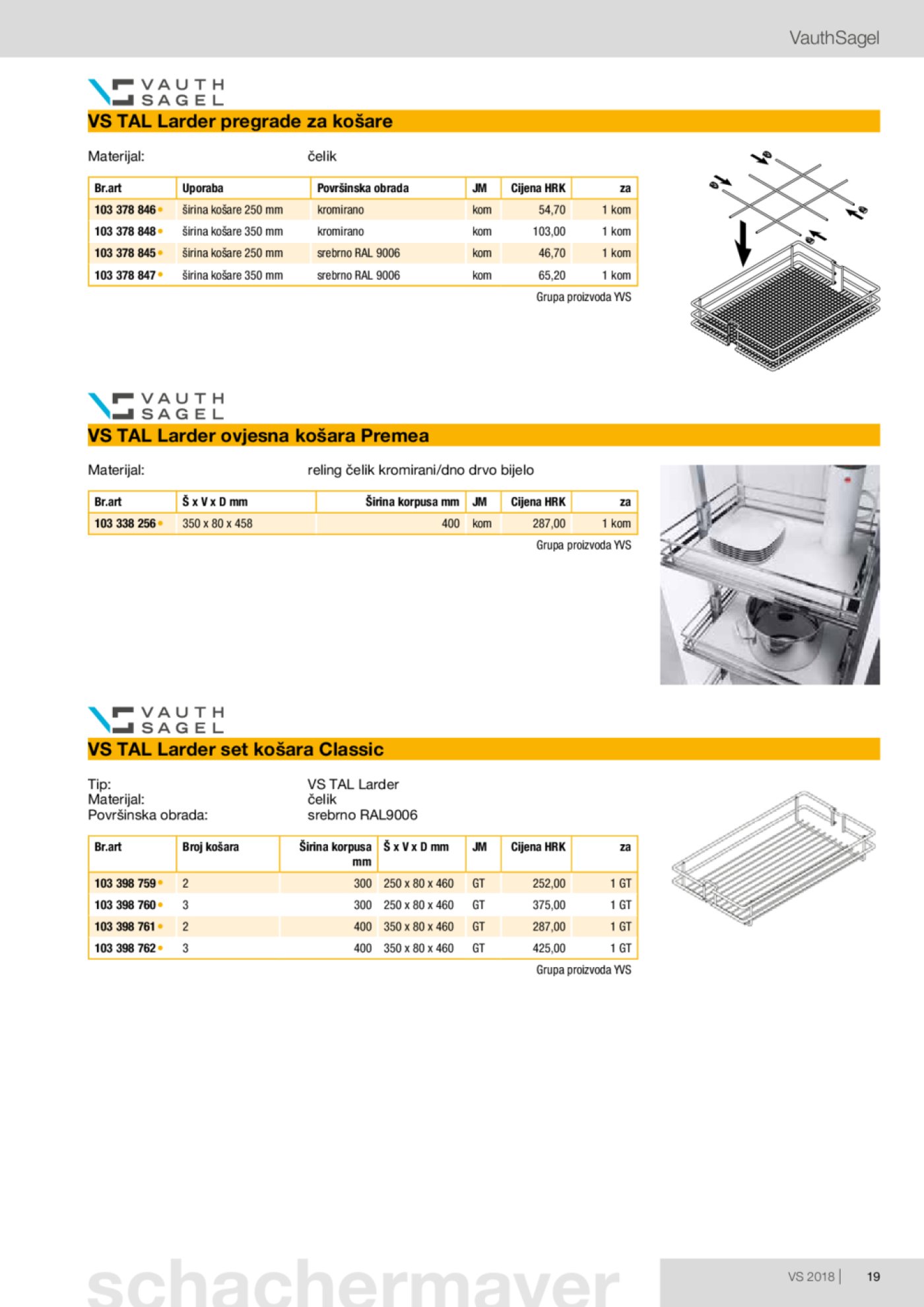 Schachermayer katalog Izvlačno okretni okov 02.10.-31.05.2019.