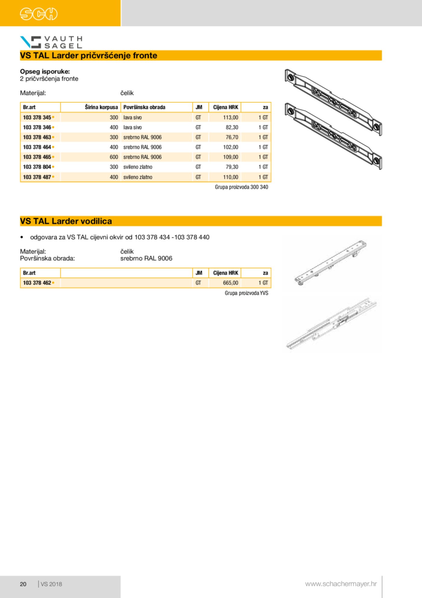 Schachermayer katalog Izvlačno okretni okov 02.10.-31.05.2019.