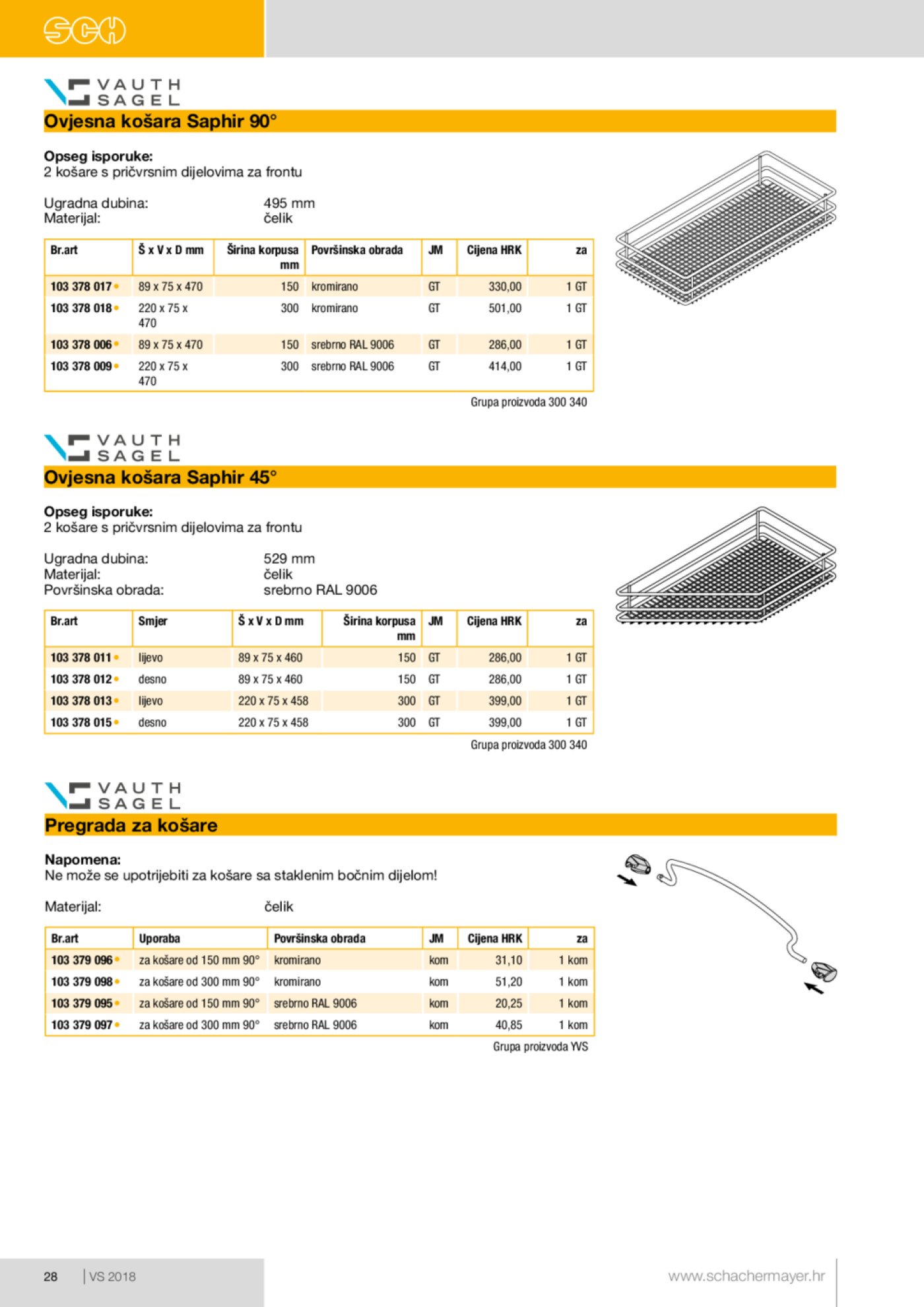 Schachermayer katalog Izvlačno okretni okov 02.10.-31.05.2019.