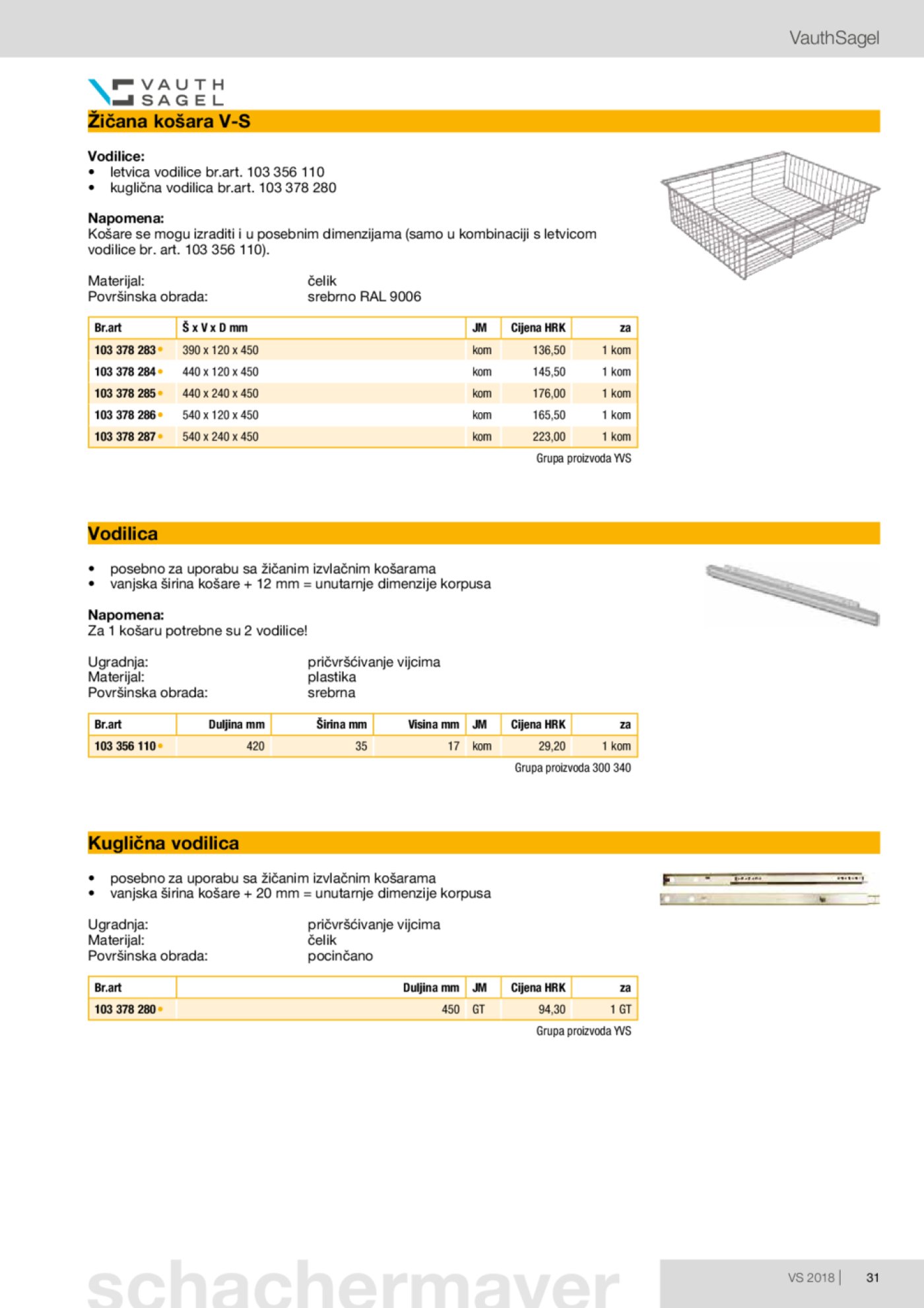 Schachermayer katalog Izvlačno okretni okov 02.10.-31.05.2019.