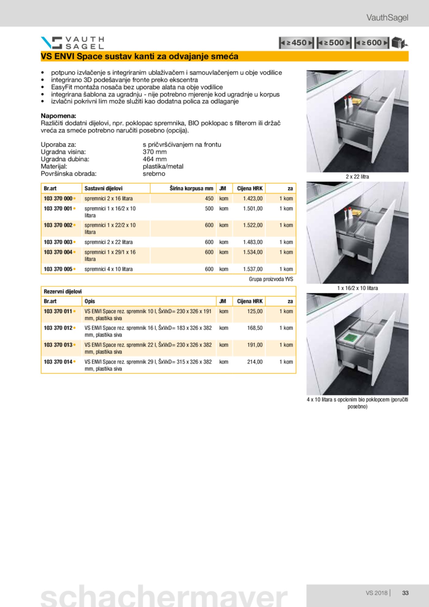 Schachermayer katalog Izvlačno okretni okov 02.10.-31.05.2019.