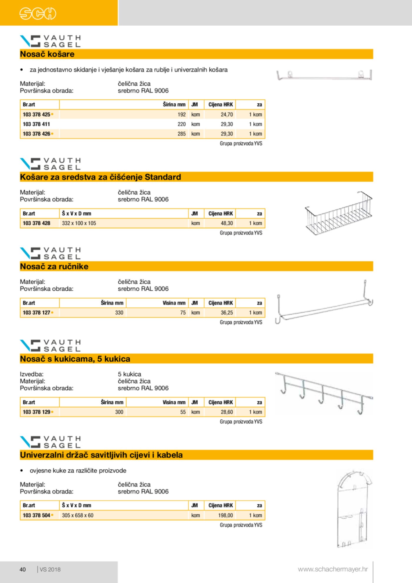 Schachermayer katalog Izvlačno okretni okov 02.10.-31.05.2019.