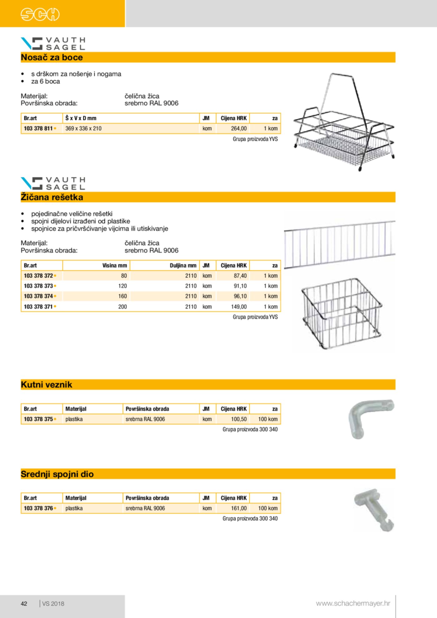 Schachermayer katalog Izvlačno okretni okov 02.10.-31.05.2019.