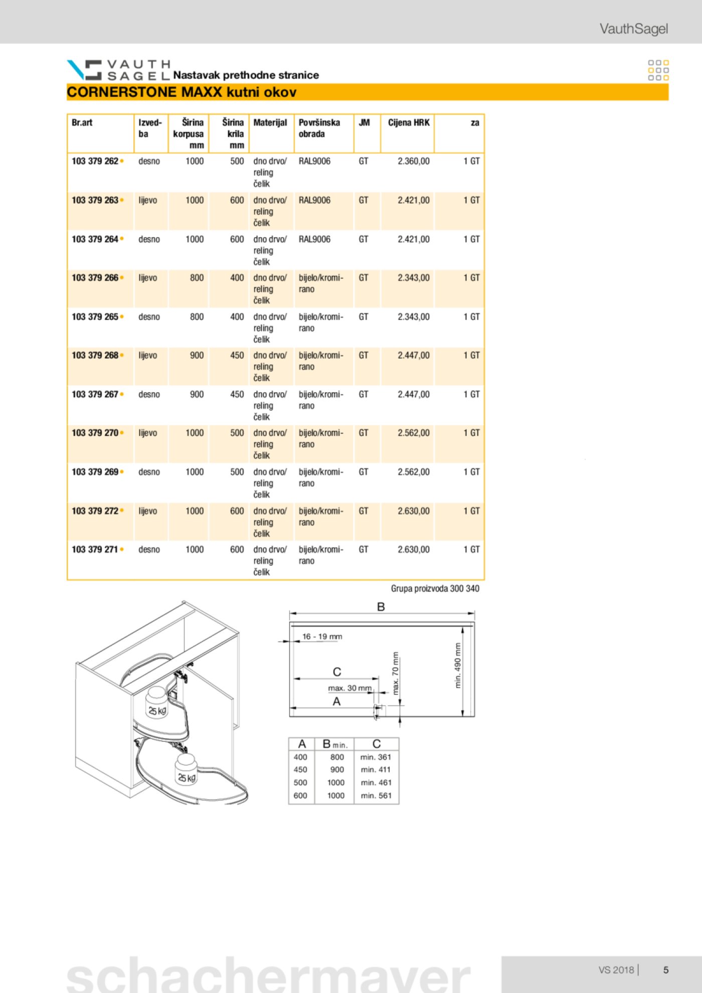 Schachermayer katalog Izvlačno okretni okov 02.10.-31.05.2019.