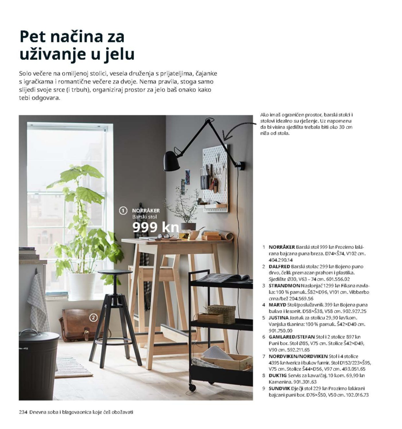 Ikea katalog 2021 01.09.2020.-30.09.2021.