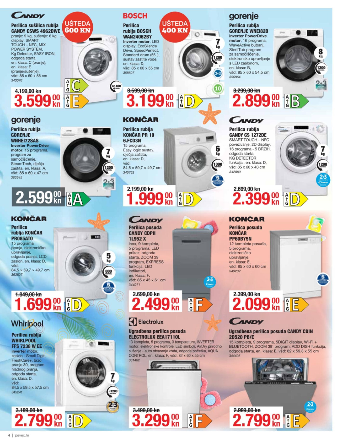 Pevex katalog Akcija 29.07. - 29.08.2022.