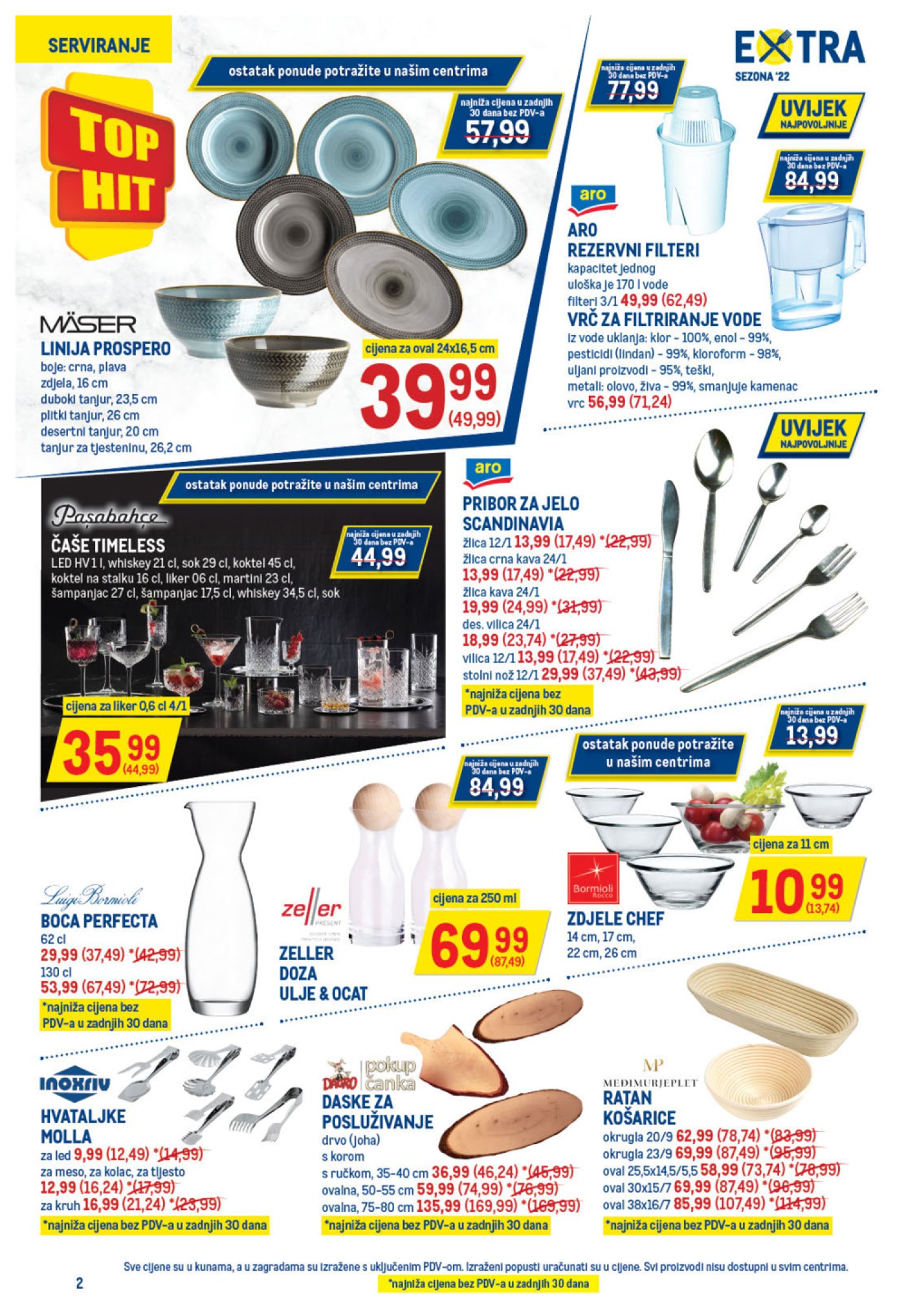 Metro katalog Neprehrana 04.08.-17.08.2022.