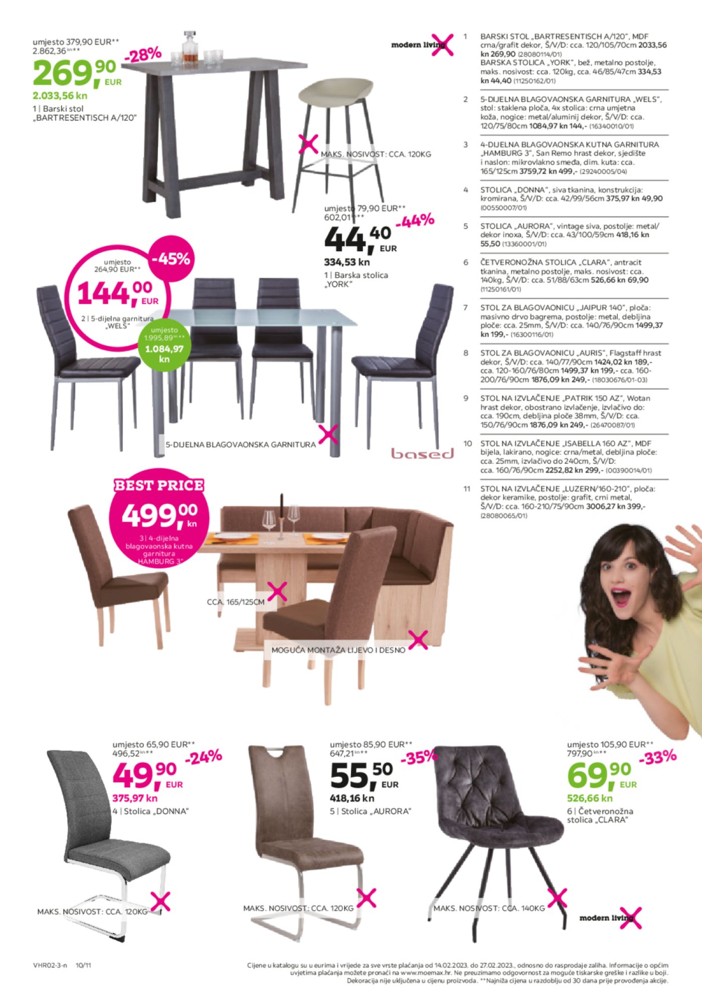 Momax katalog Akcija 14.02.-27.02.2023.