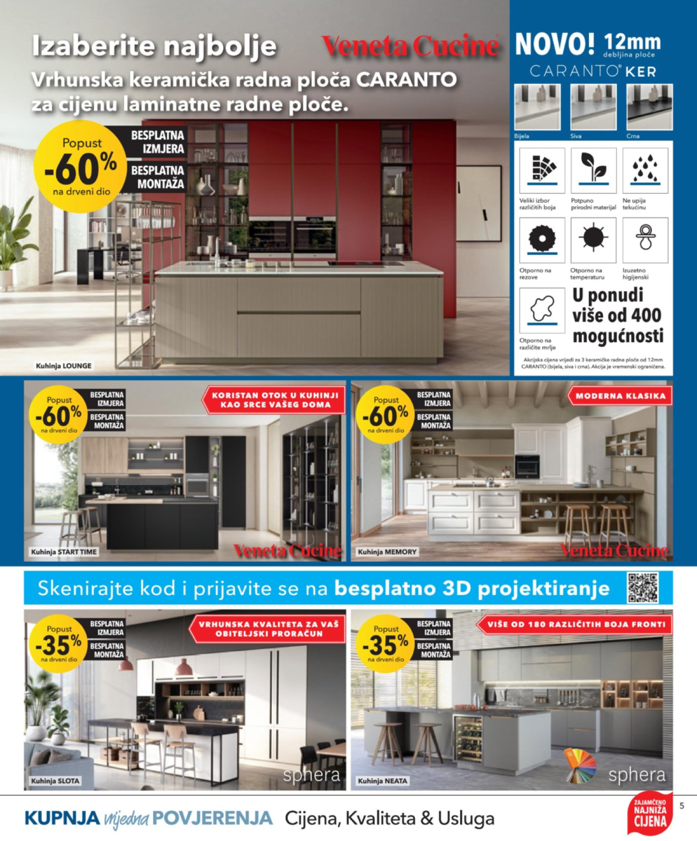 Harvey Norman katalog Akcija 31.08.-20.09.2023.