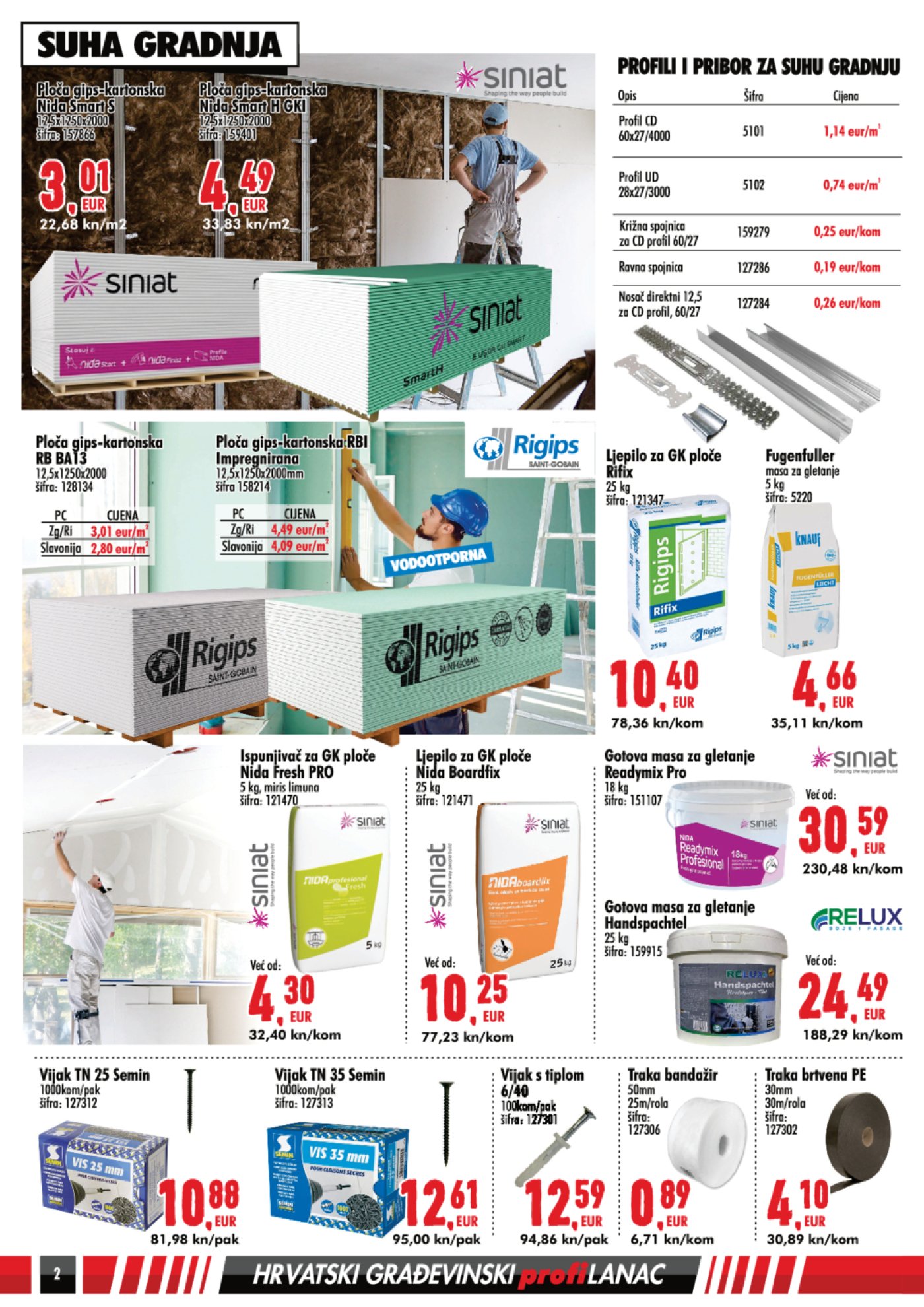 Profi baucentar katalog Akcija 01.09.-30.09.2023.