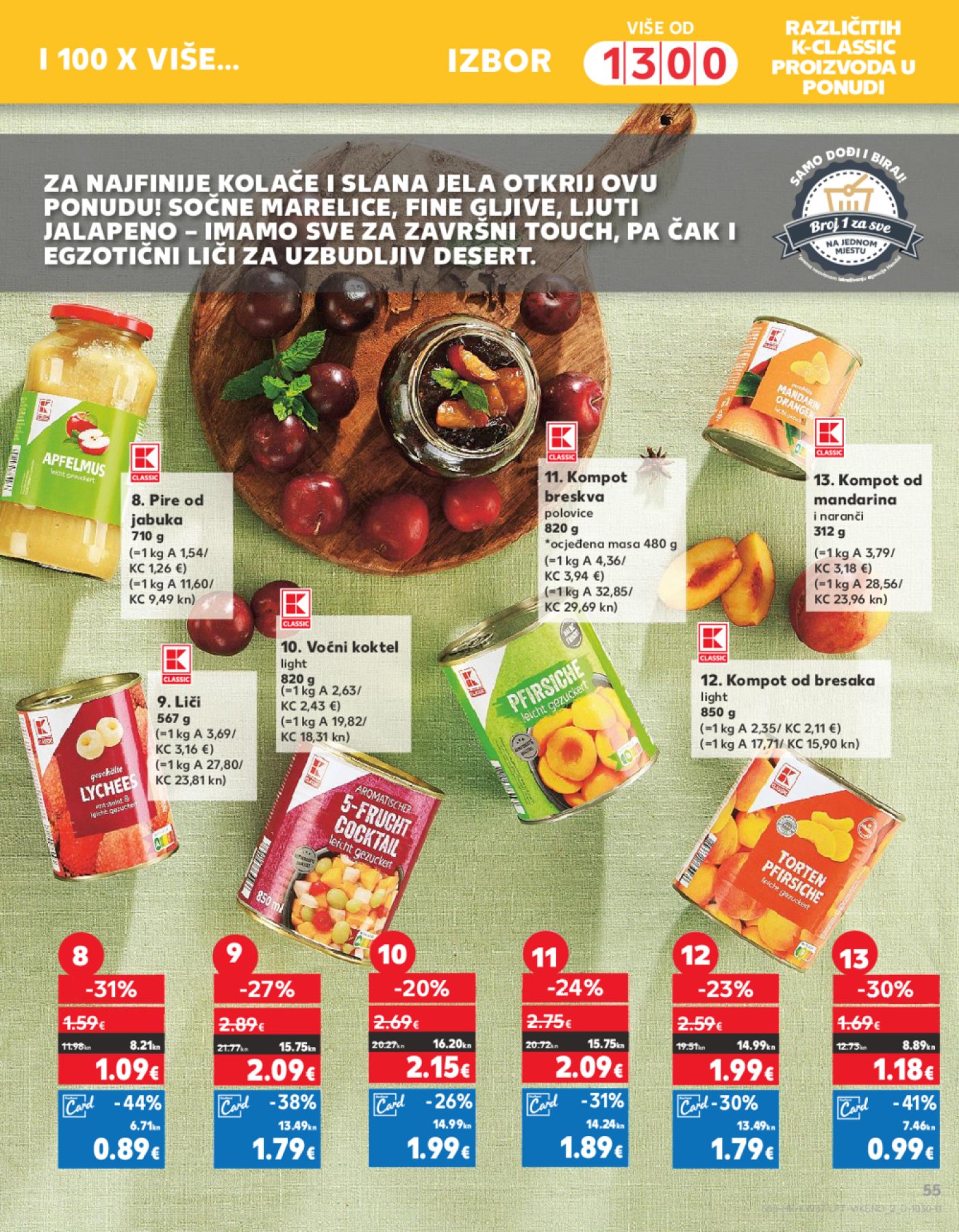 Kaufland katalog Akcija 13.09.-19.09.2023. Odabrane poslovnice