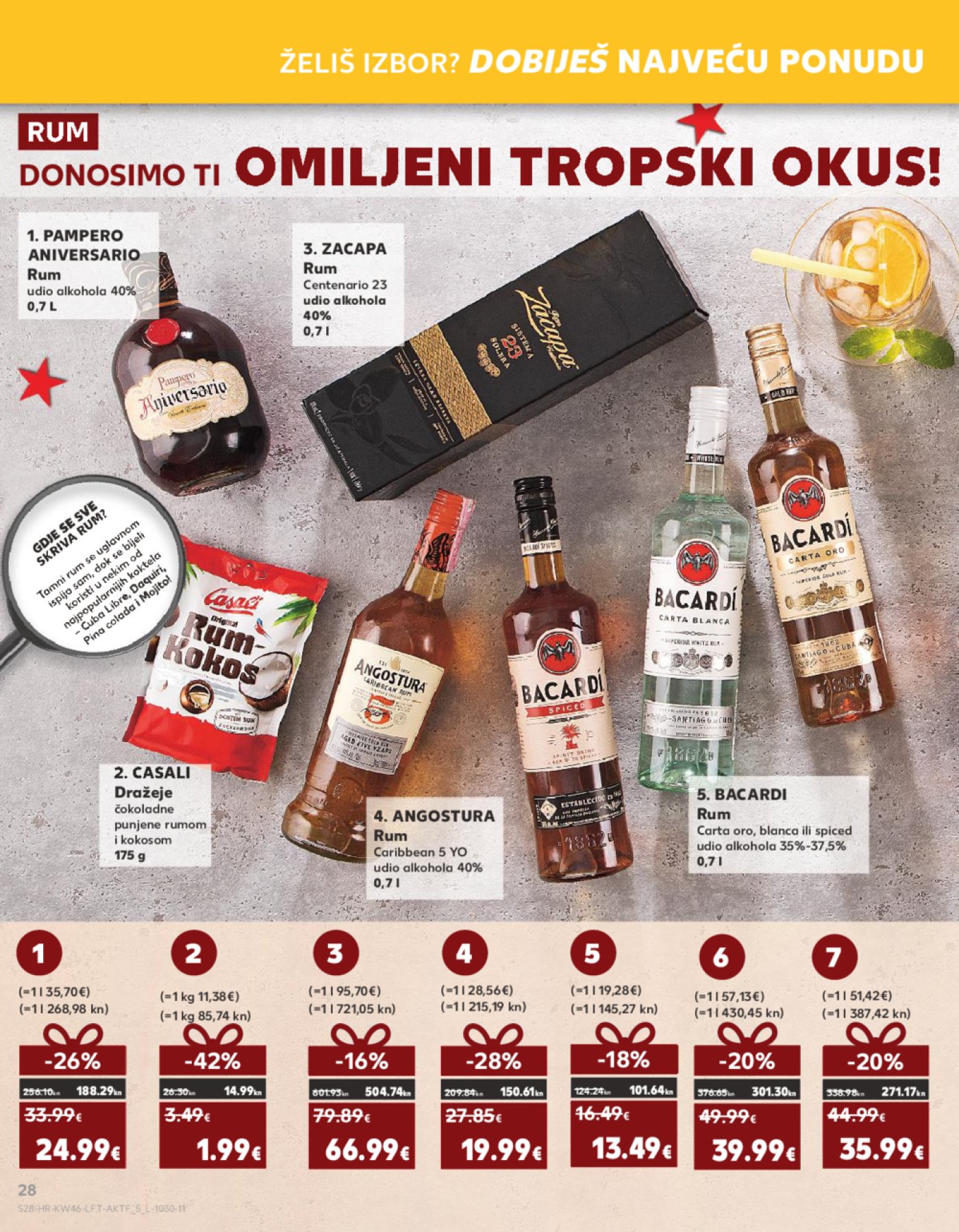 Kaufland katalog Akcija 15.11.-21.11.2023. Odabrane poslovnice