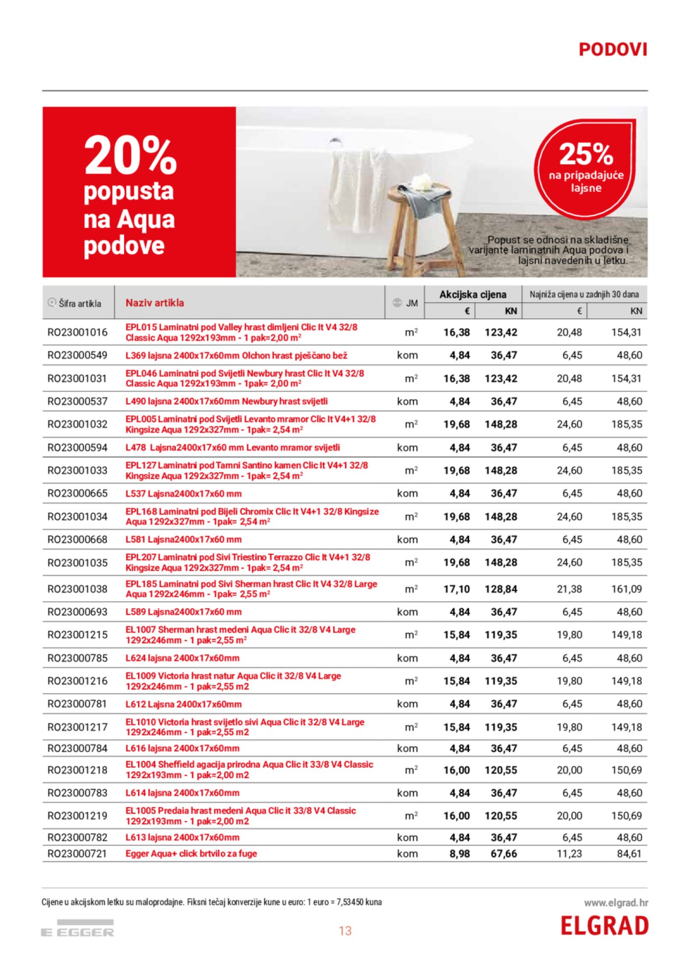 Elgrad katalog Akcijski letak 02.10.2023.-31.01.2024.