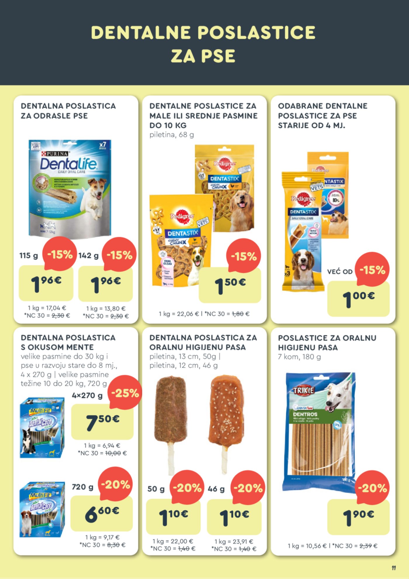 ZOOCITY katalog XXL Ponuda 05.02.-25.02.2024.