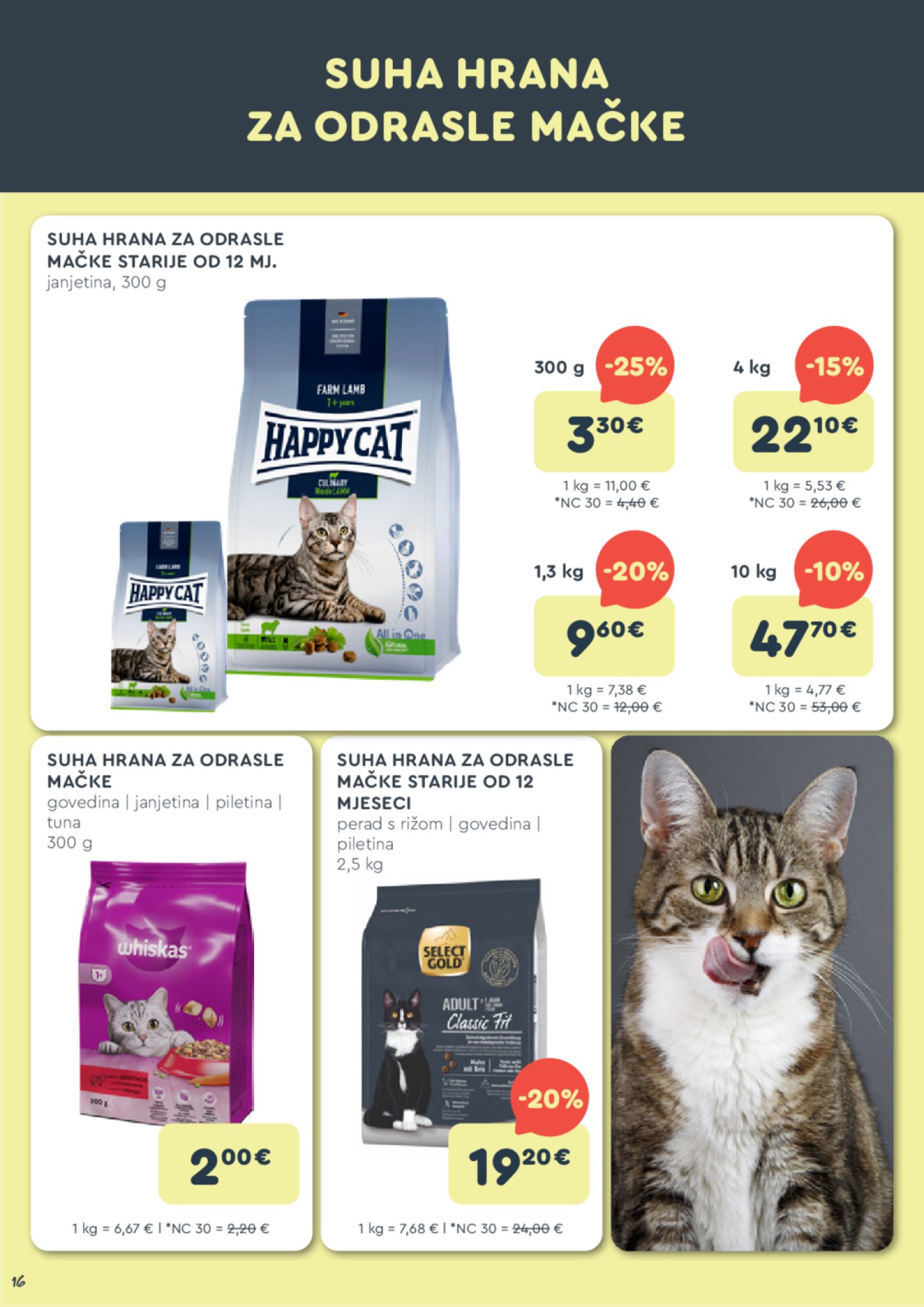ZOOCITY katalog XXL Ponuda 05.02.-25.02.2024.