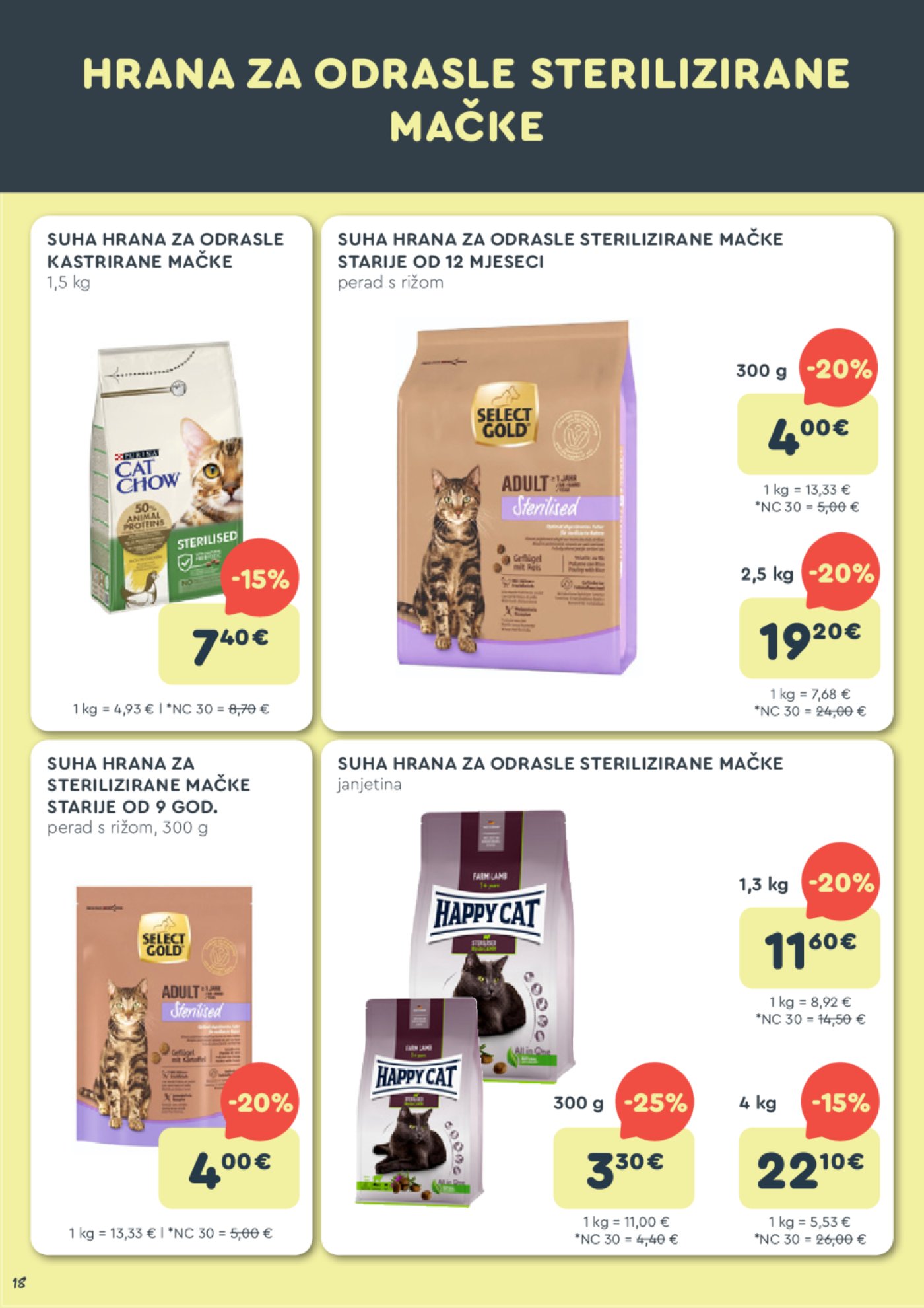 ZOOCITY katalog XXL Ponuda 05.02.-25.02.2024.