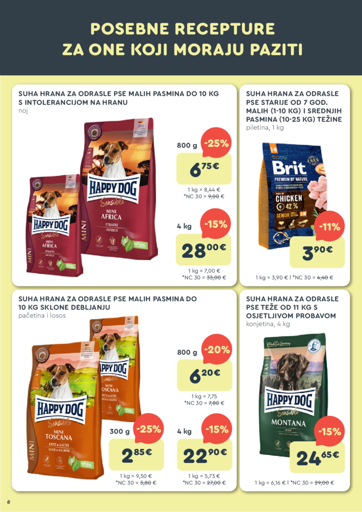 ZOOCITY katalog XXL Ponuda 05.02.-25.02.2024.