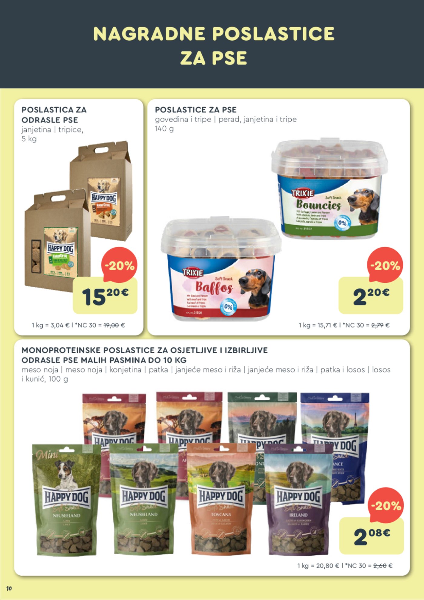 ZOOCITY katalog XXL Ponuda 05.02.-25.02.2024.