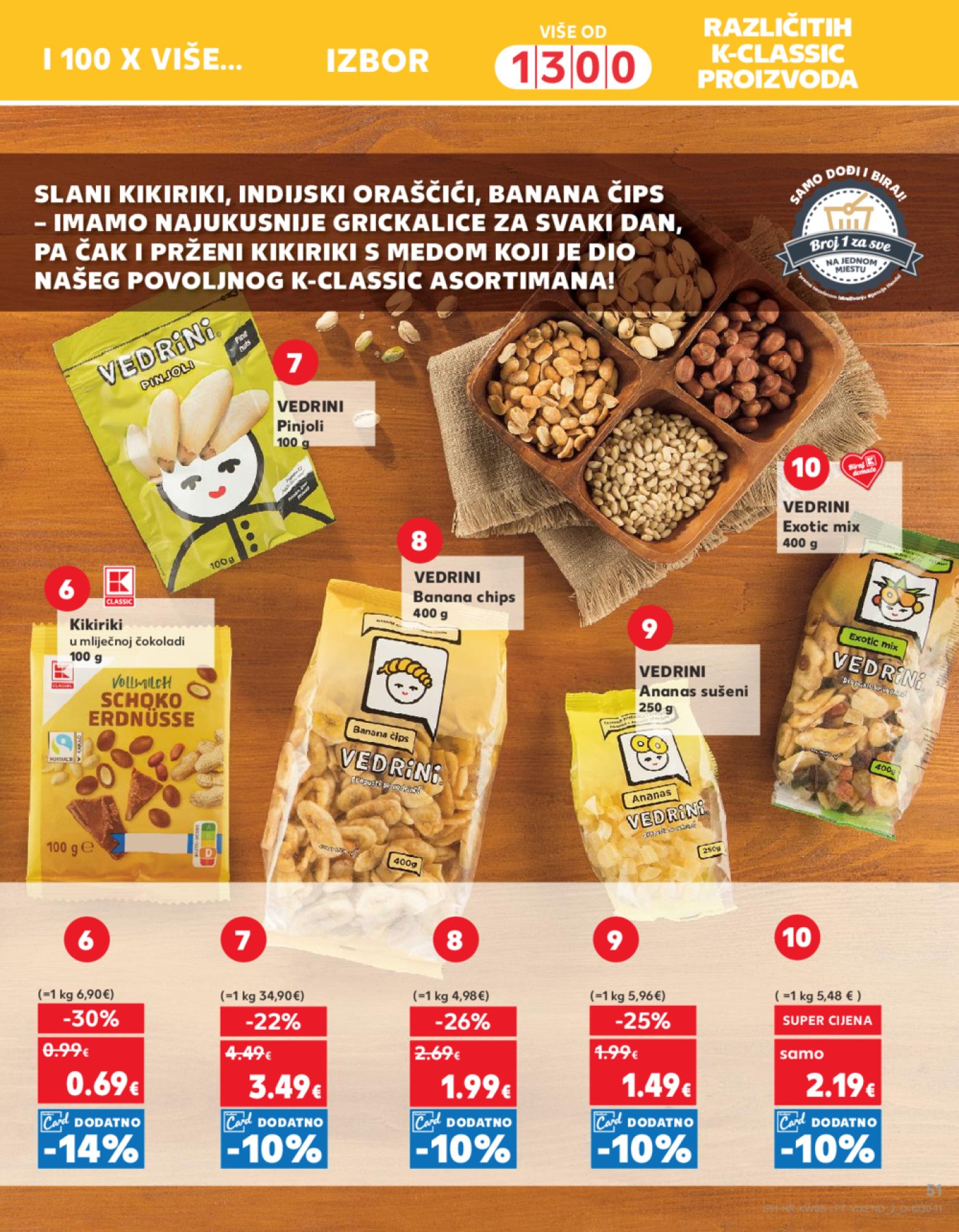 Kaufland katalog Akcija 21.02.-27.02.2024. Odabrane poslovnice 