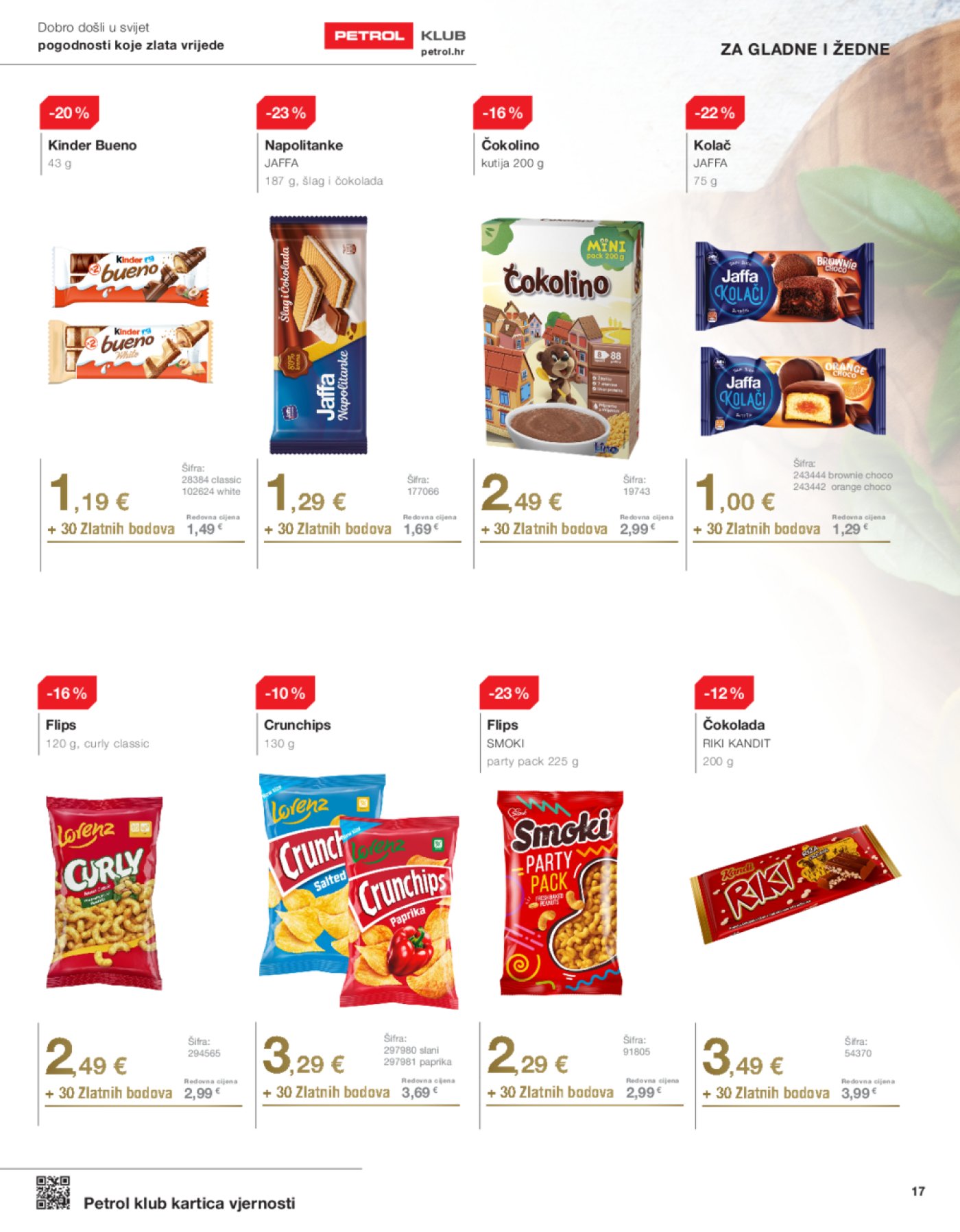 Petrol Klub katalog Akcija 01.03.-31.03.2024.