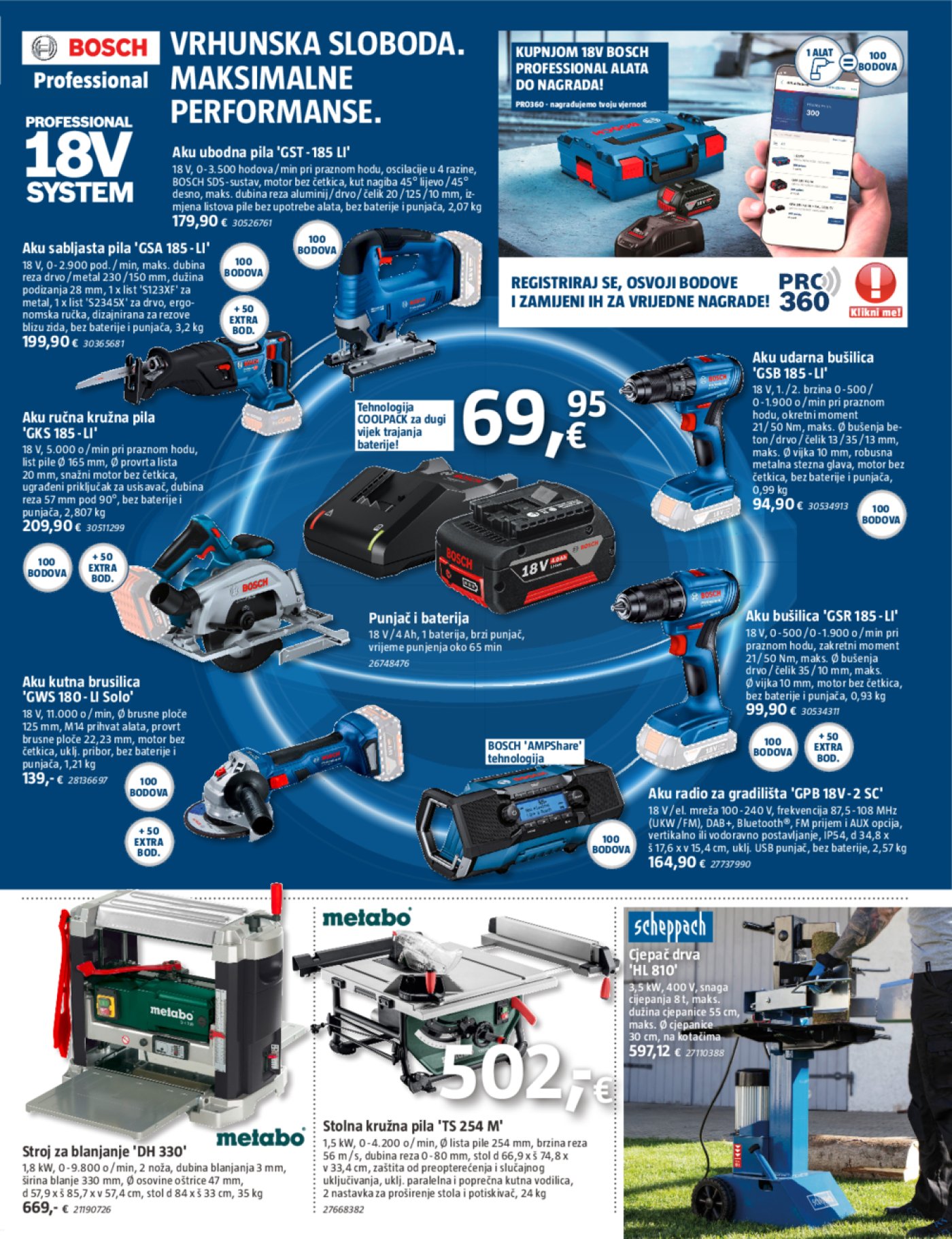 Bauhaus katalog Travanj 04.04.-01.05.2024.