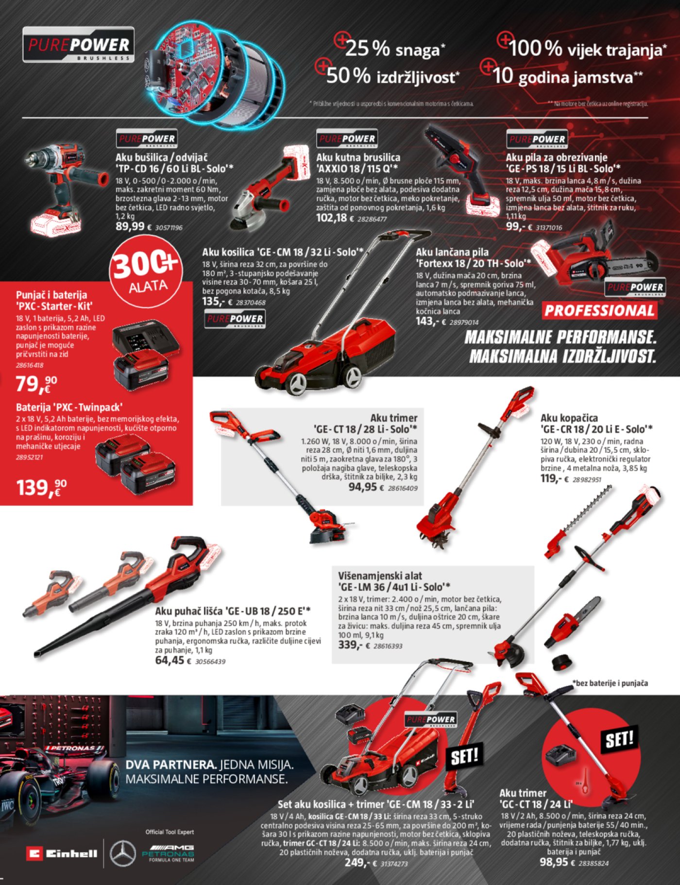 Bauhaus katalog Travanj 04.04.-01.05.2024.