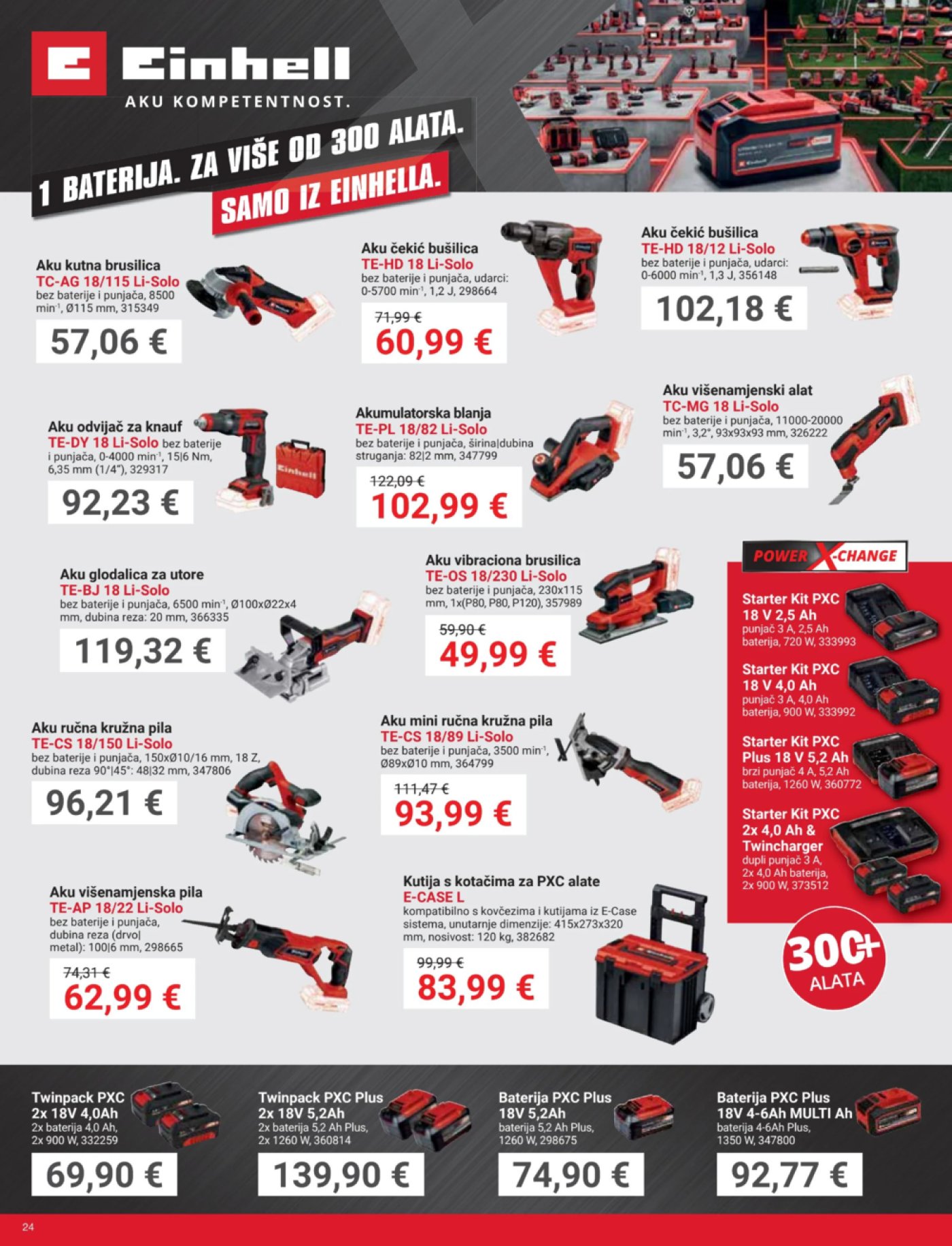 Pevex katalog Ostvari svoje ideje 28.03.-23.4.2024.