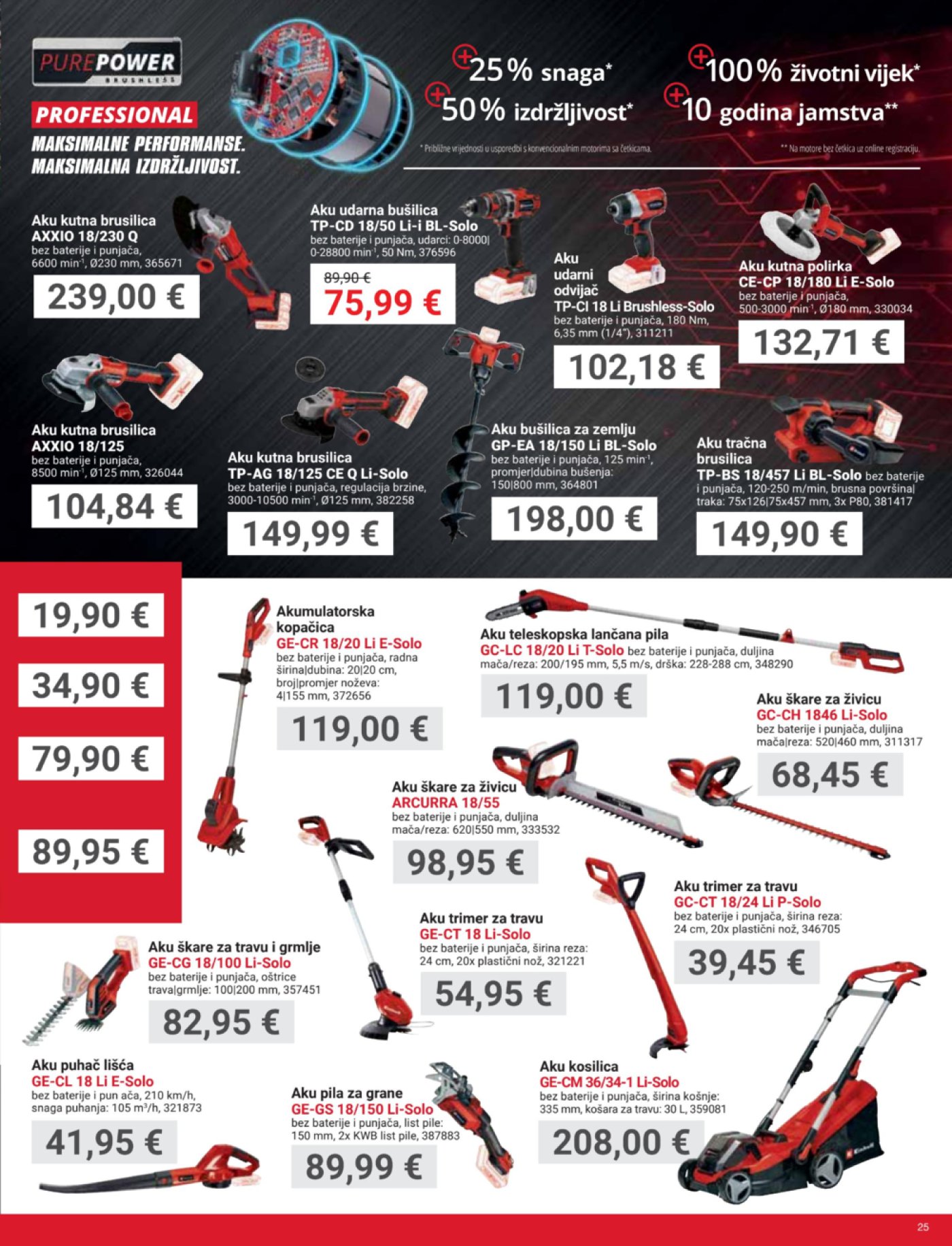 Pevex katalog Ostvari svoje ideje 28.03.-23.4.2024.