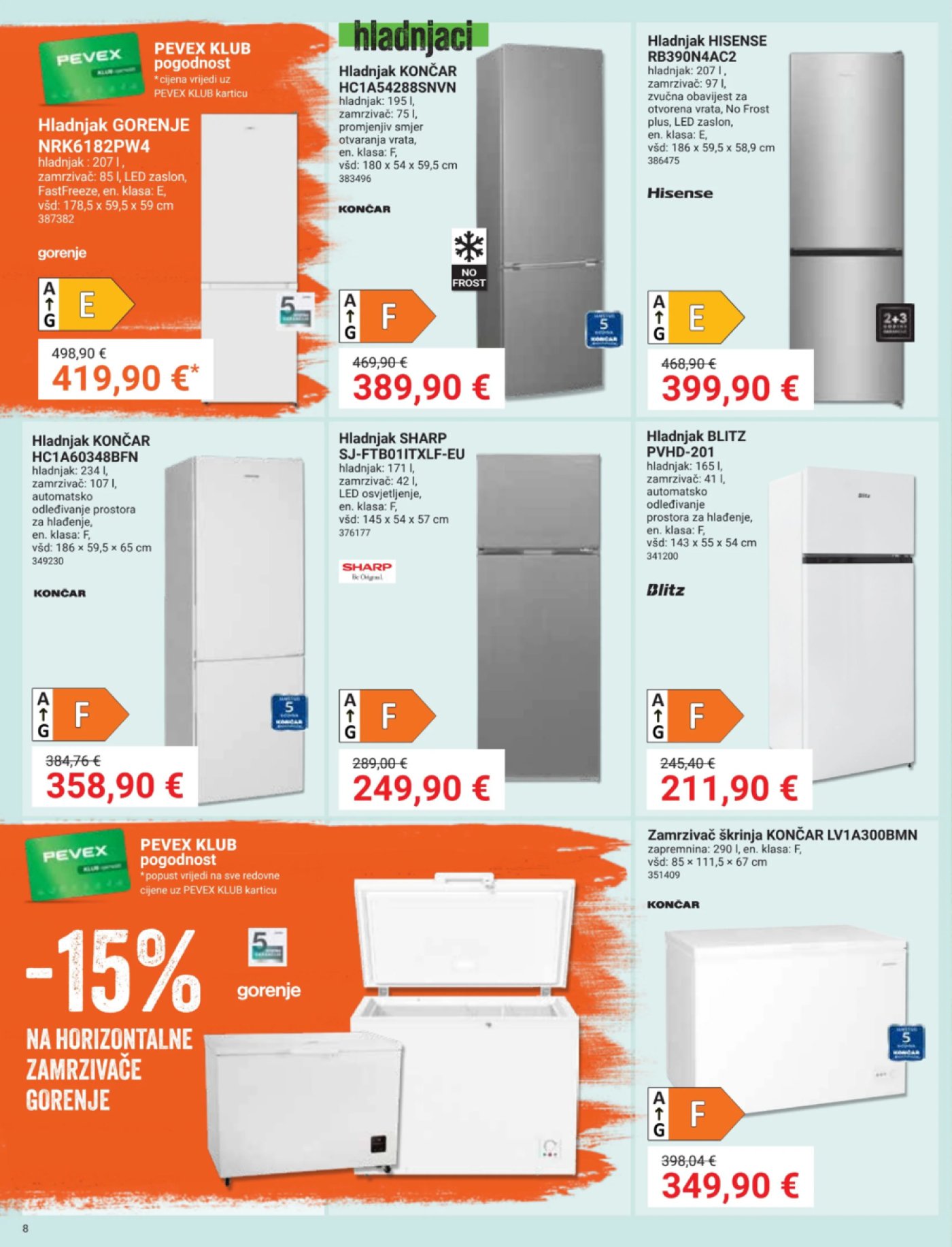 Pevex katalog Ostvari svoje ideje 28.03.-23.4.2024.