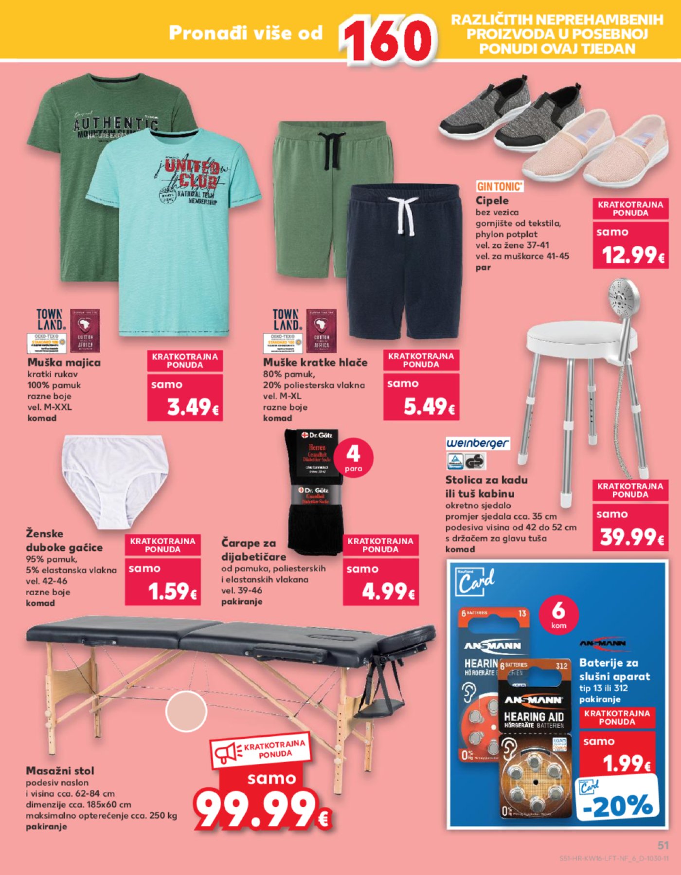 Kaufland katalog Akcija 17.04.-23.04.2024. Zagreb