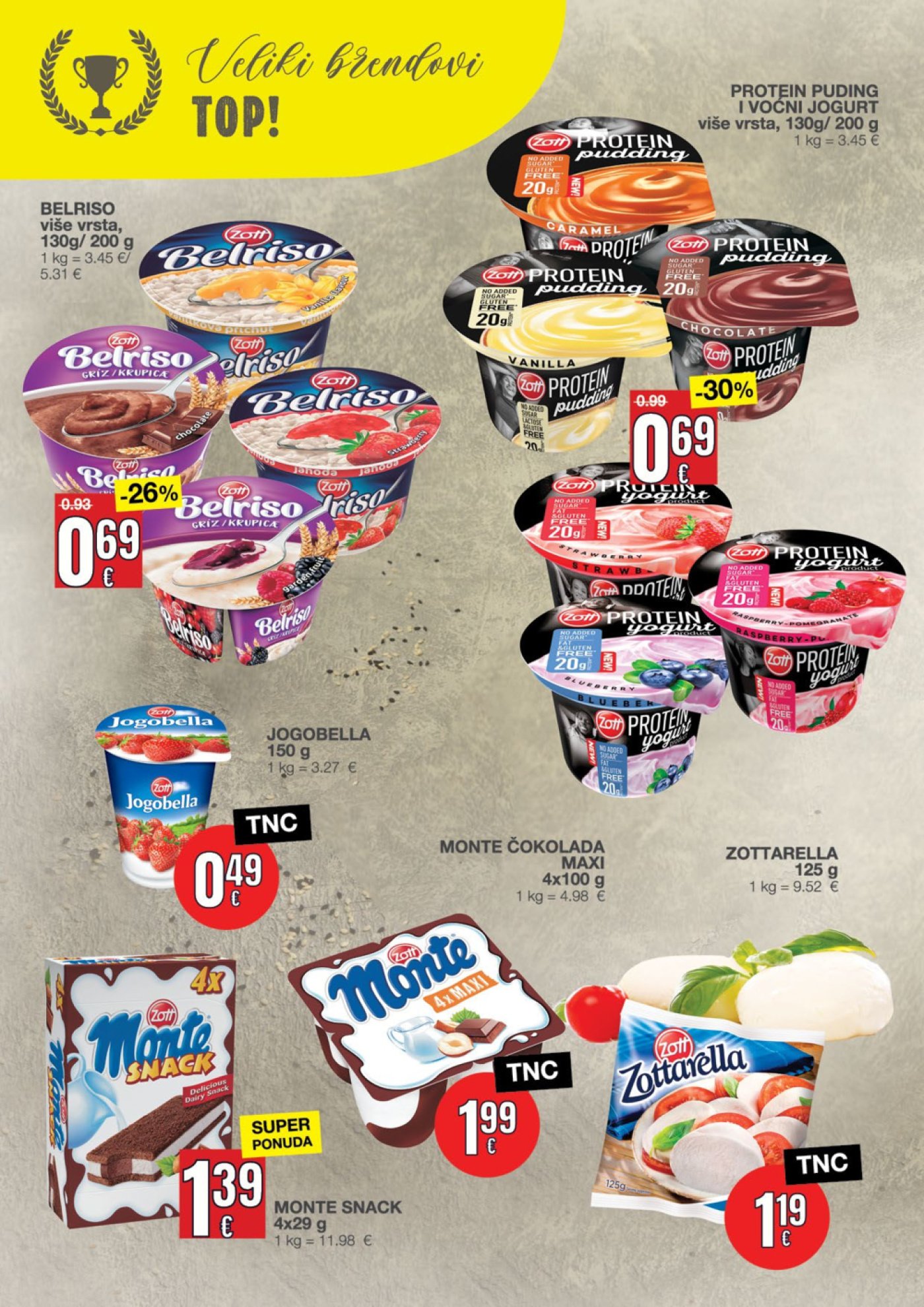 Diskont Stanić katalog Akcija 09.05.-22.05.2024.