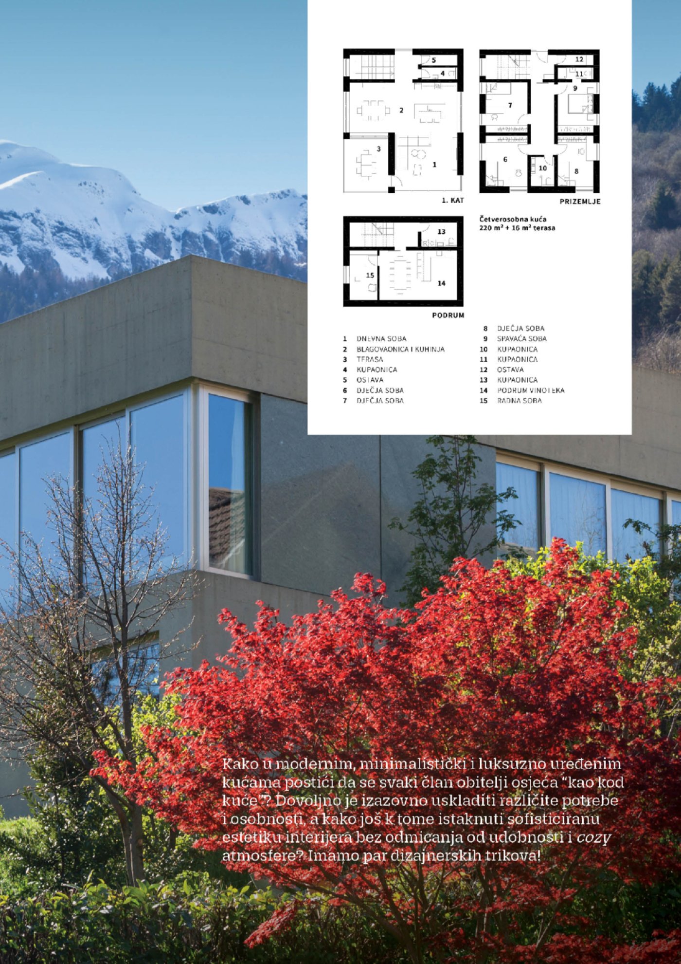 Prima katalog Interijeri do 31.12.2024.