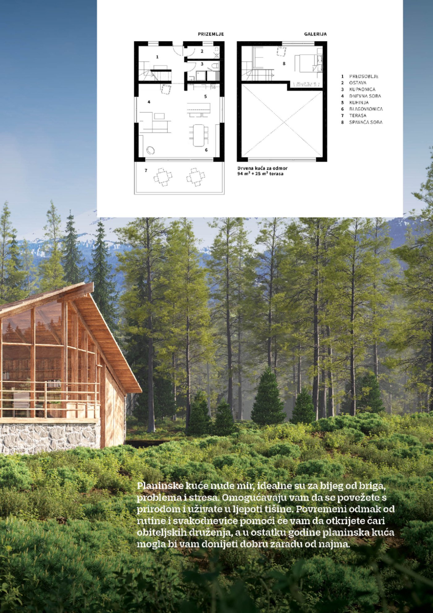 Prima katalog Interijeri do 31.12.2024.