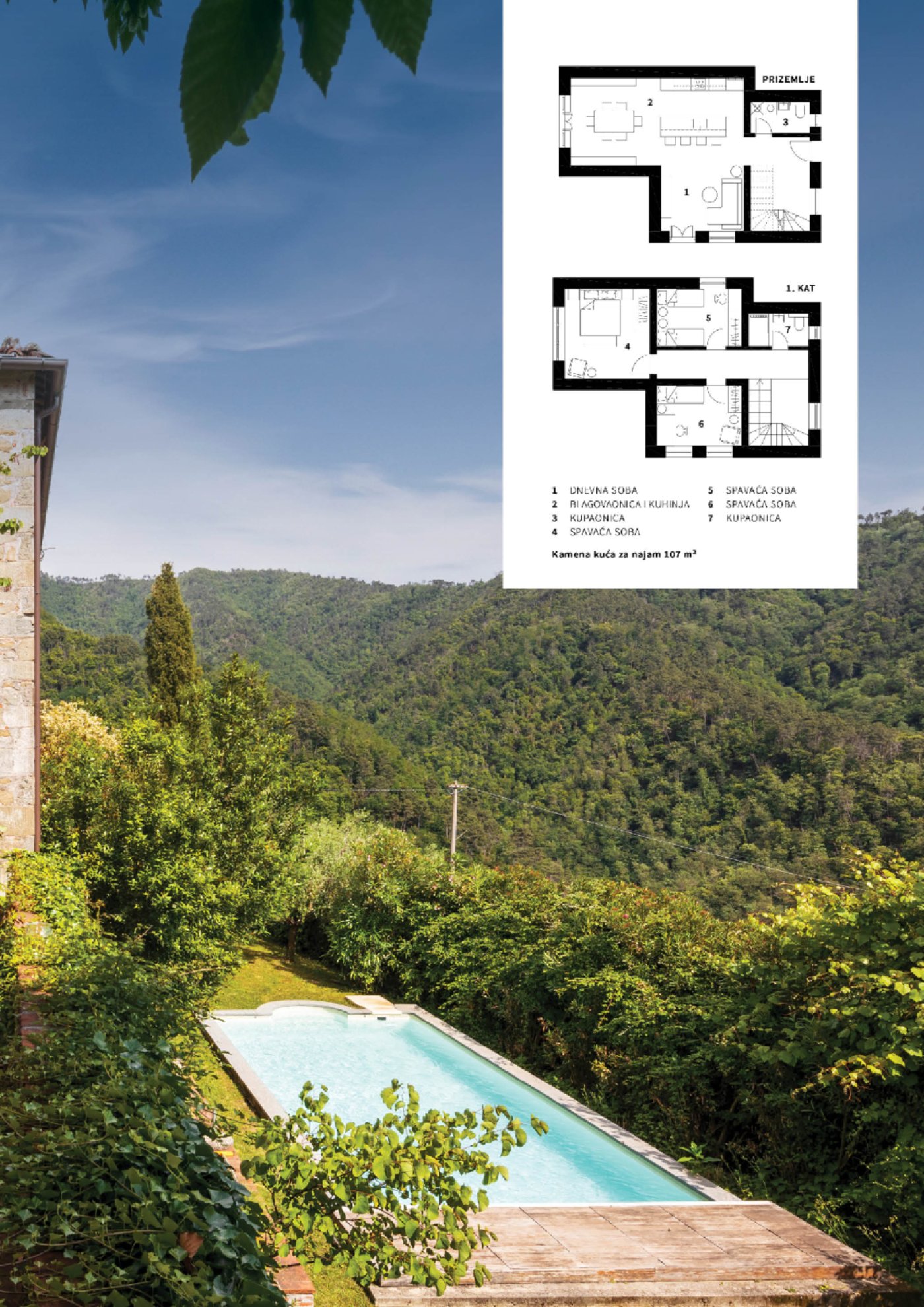 Prima katalog Interijeri do 31.12.2024.