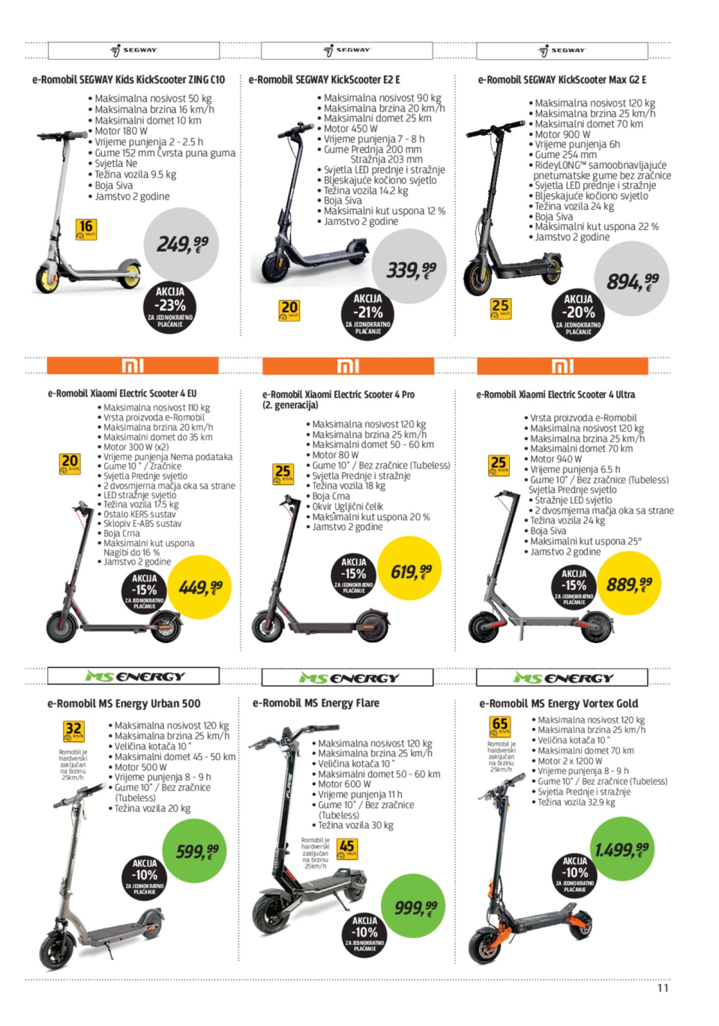 Centar tehnike katalog 13.05.-31.05.2024.