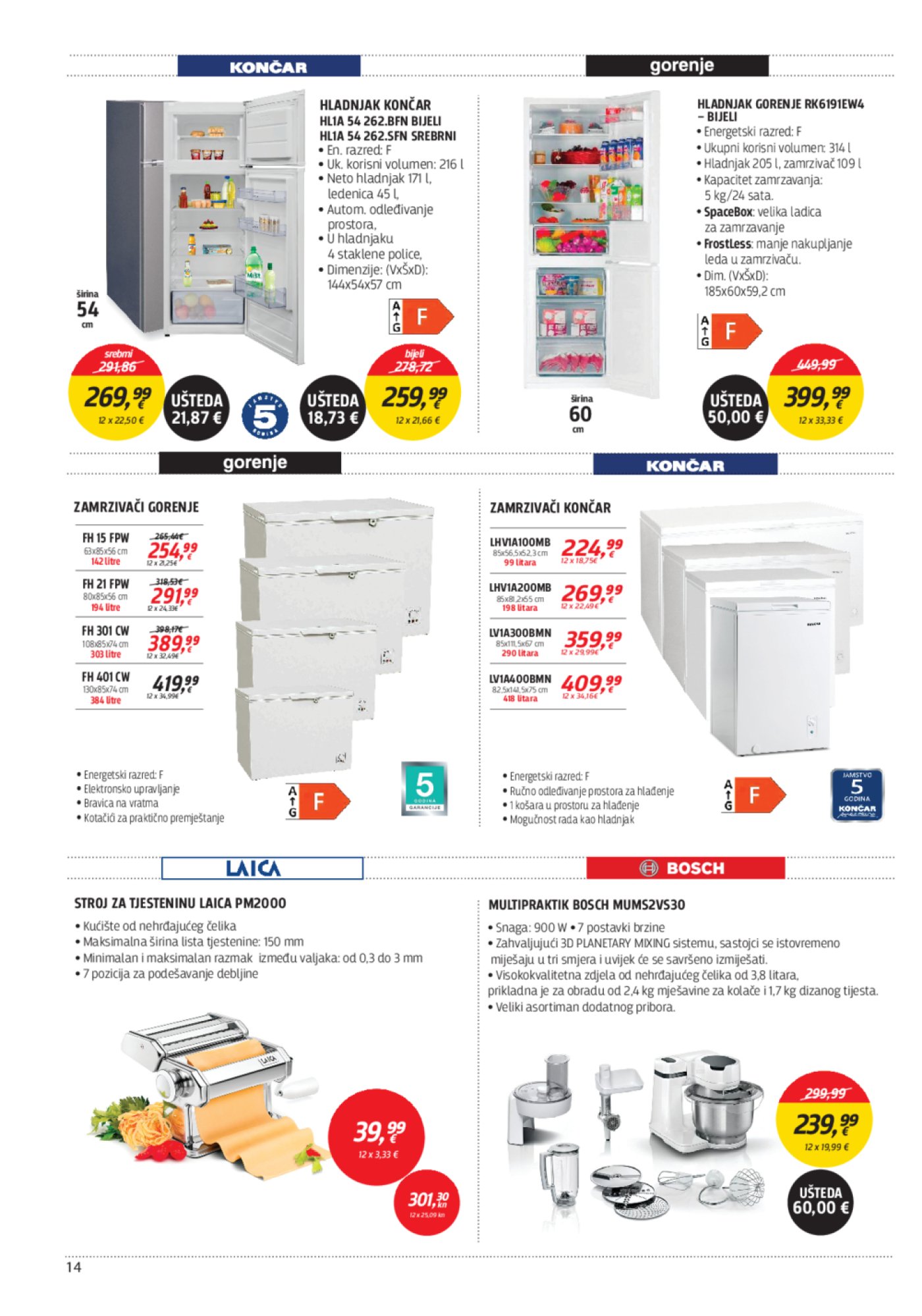 Centar tehnike katalog 13.05.-31.05.2024.