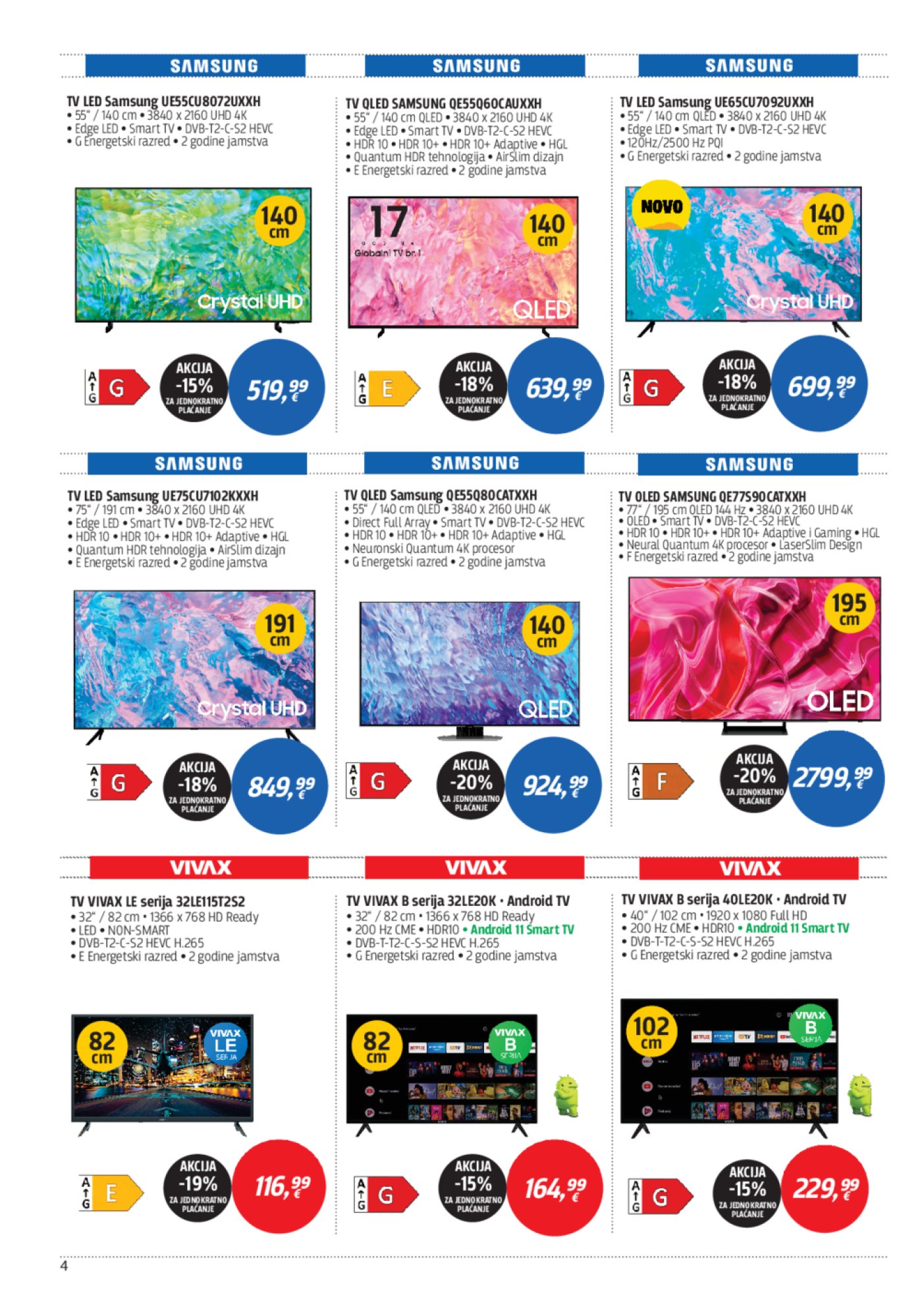 Centar tehnike katalog 13.05.-31.05.2024.