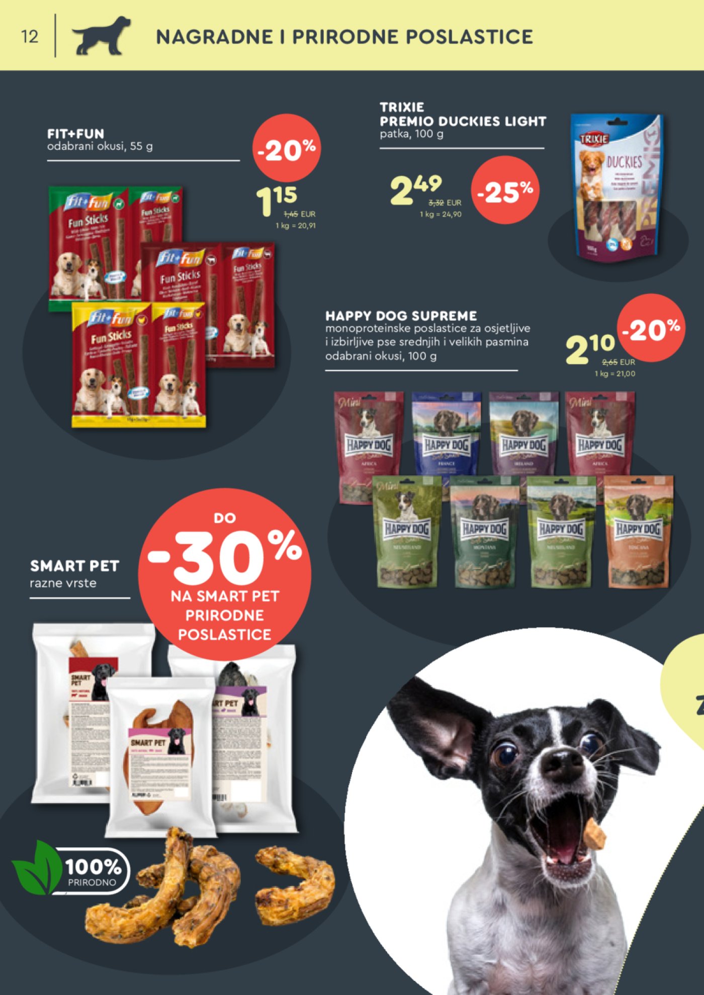 ZOOCITY katalog Akcija 03.06.-23.06.2024.
