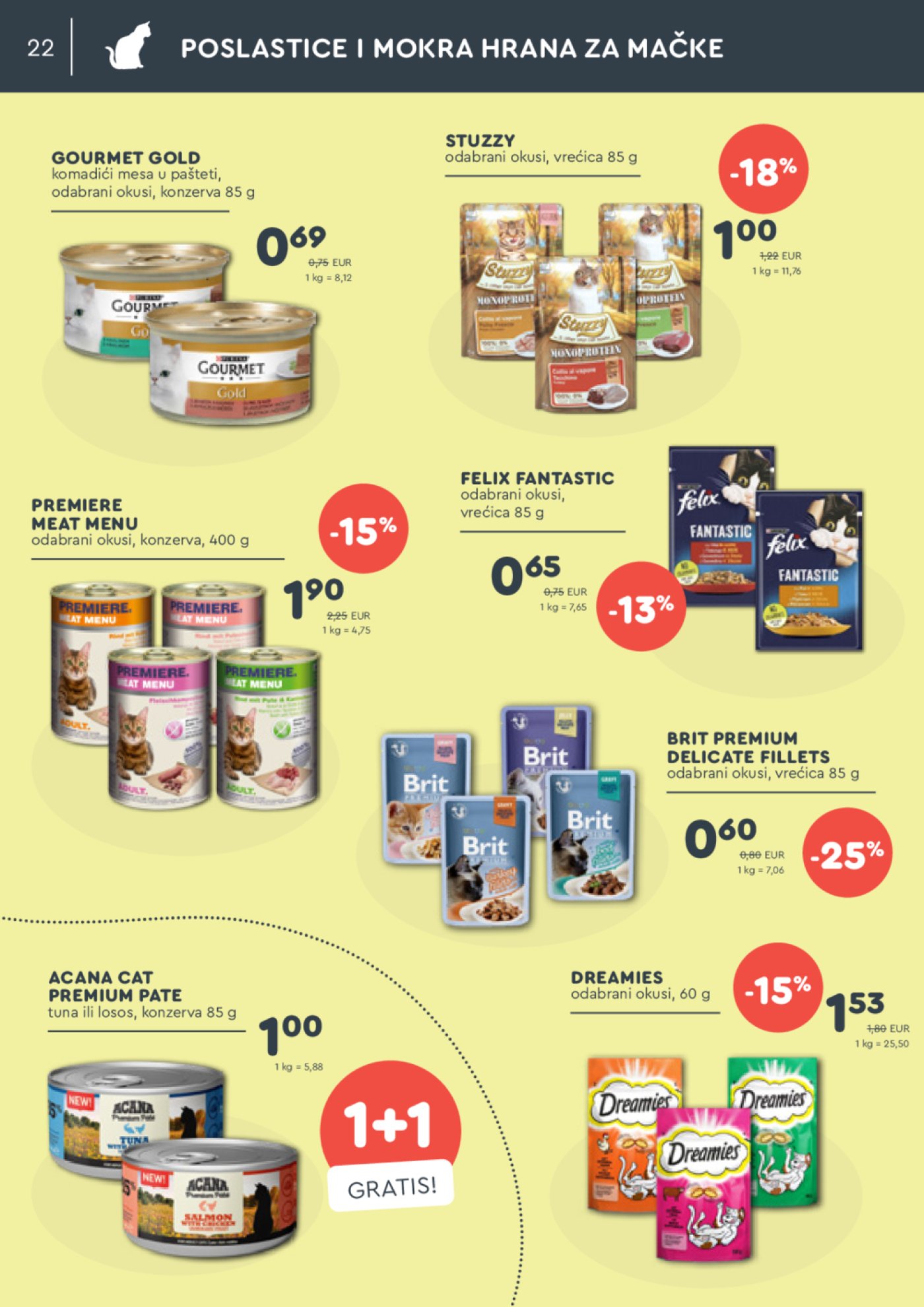 ZOOCITY katalog Akcija 03.06.-23.06.2024.