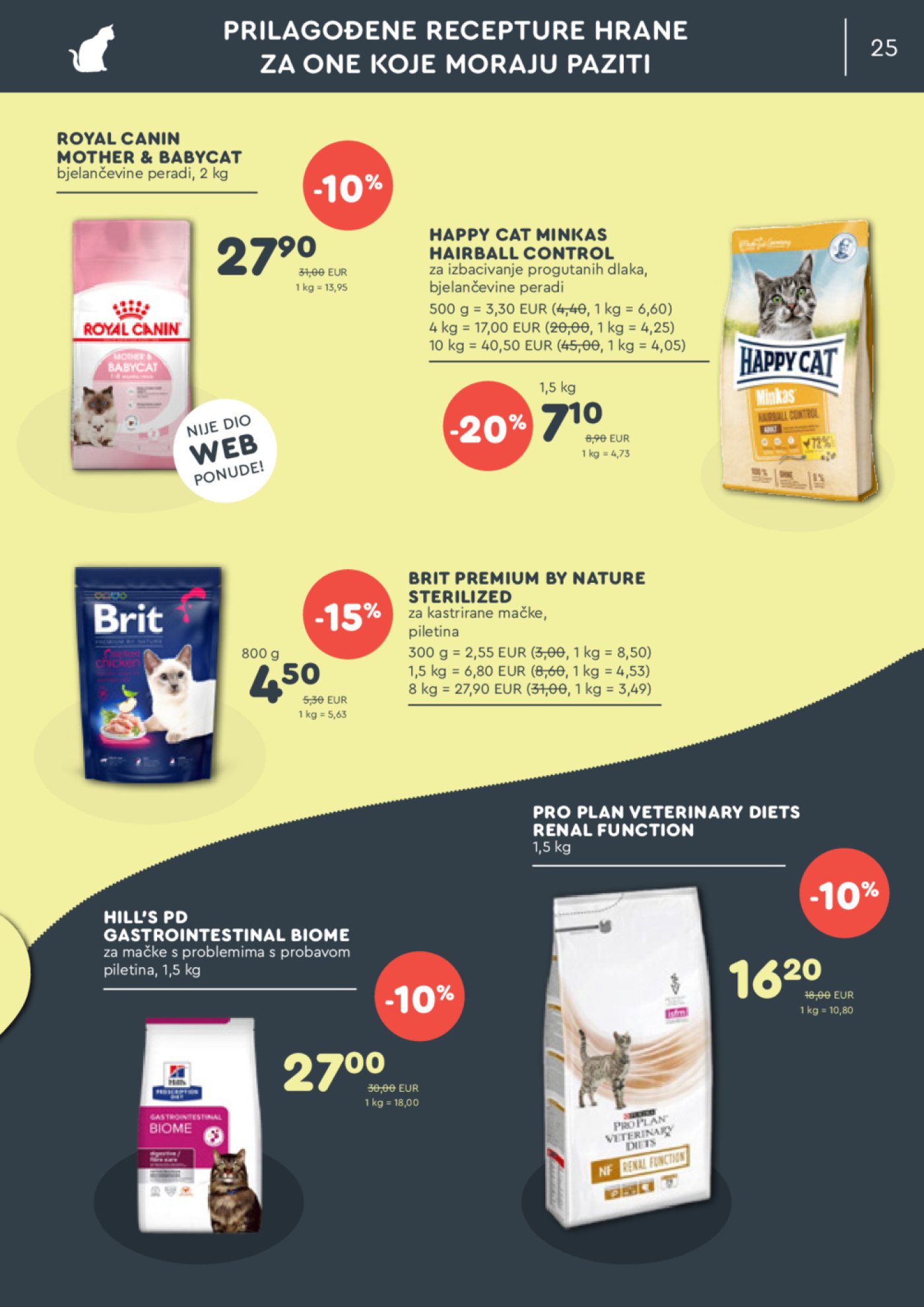 ZOOCITY katalog Akcija 03.06.-23.06.2024.