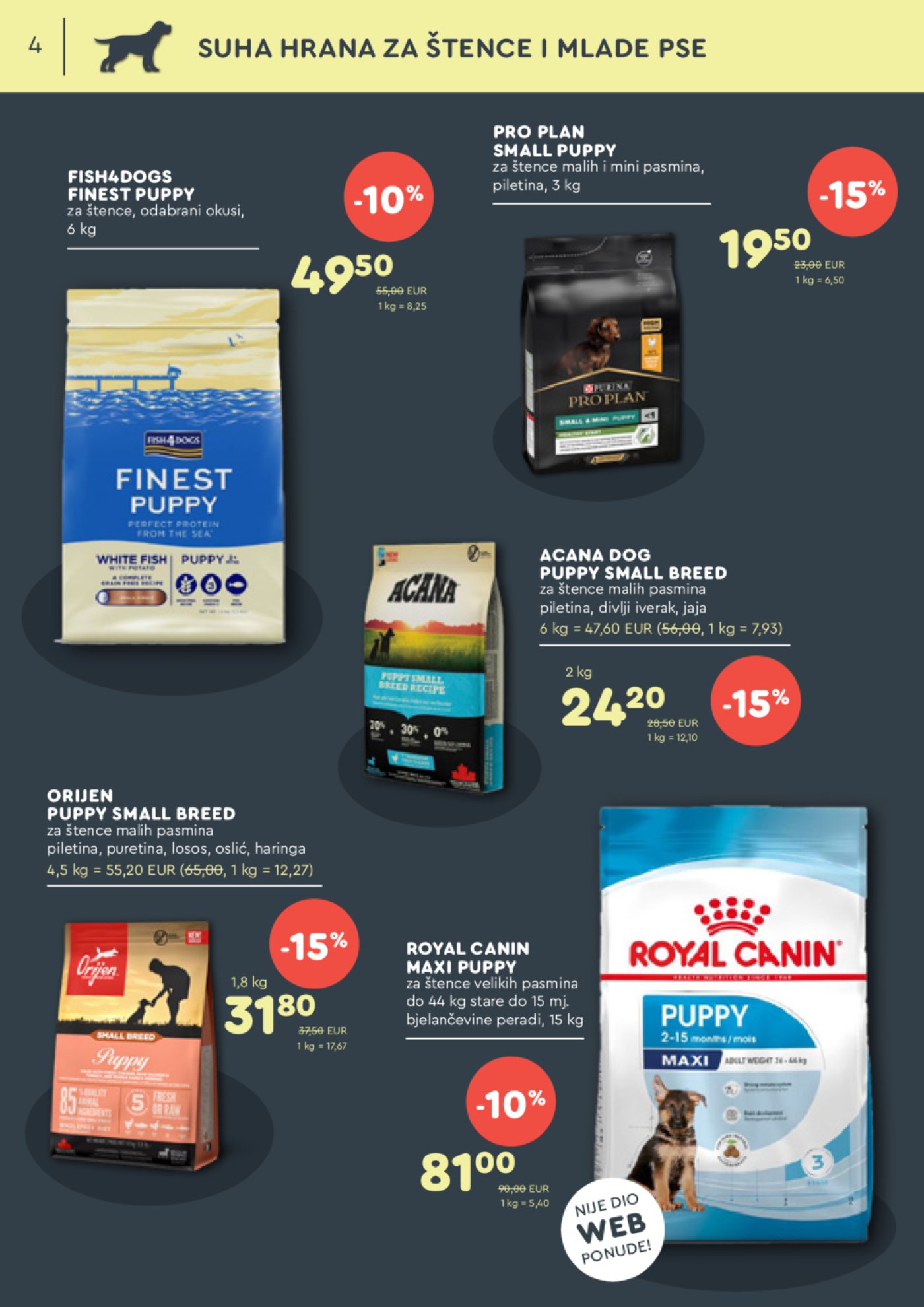 ZOOCITY katalog Akcija 03.06.-23.06.2024.