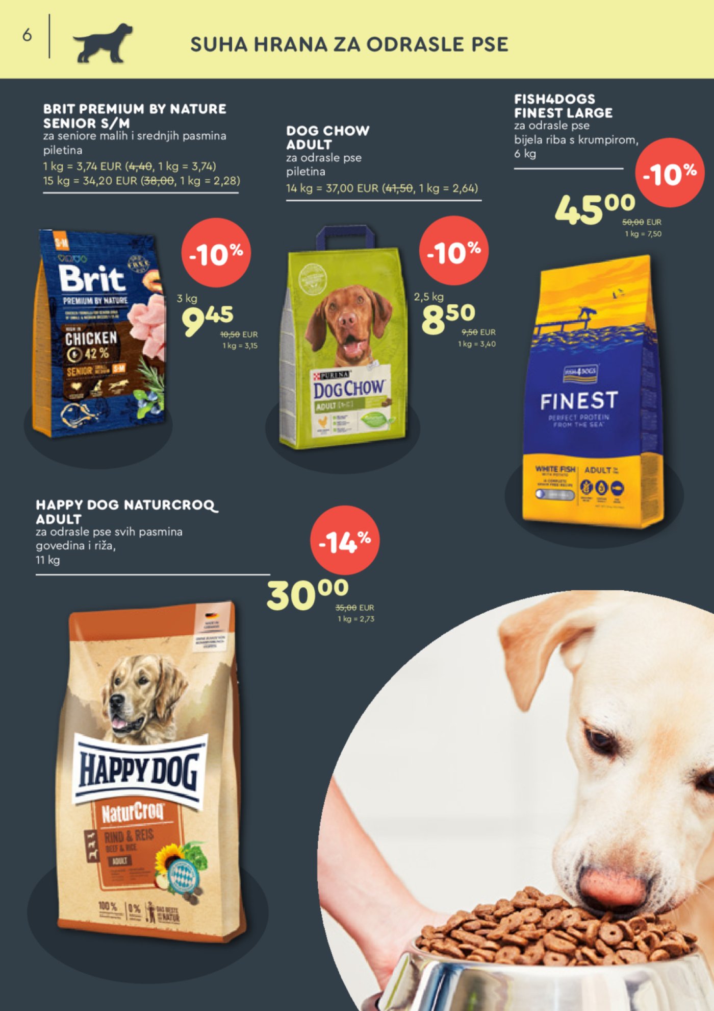 ZOOCITY katalog Akcija 03.06.-23.06.2024.