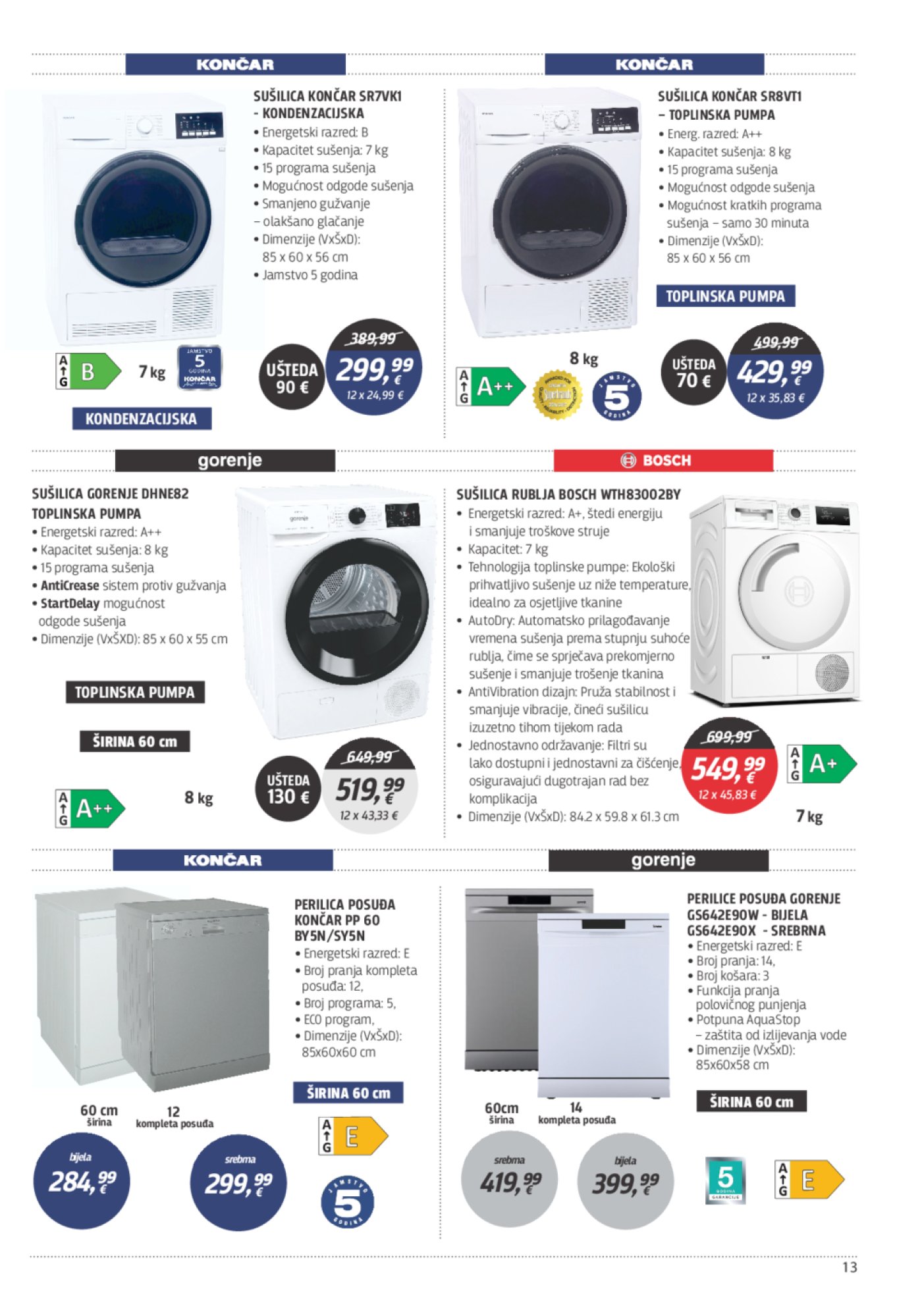 Centar tehnike katalog Akcija 10.03.-31.03.2025.