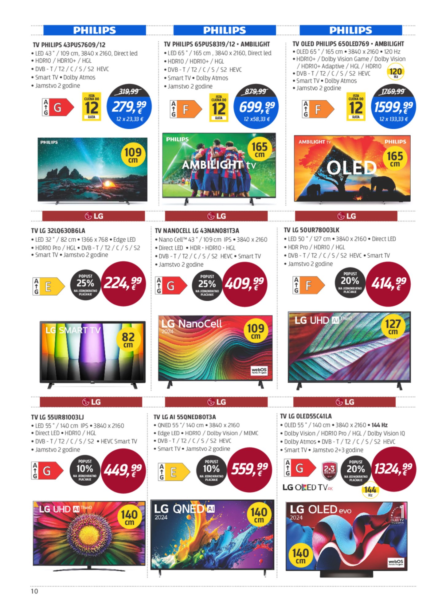 Centar tehnike katalog Akcija 10.03.-31.03.2025.