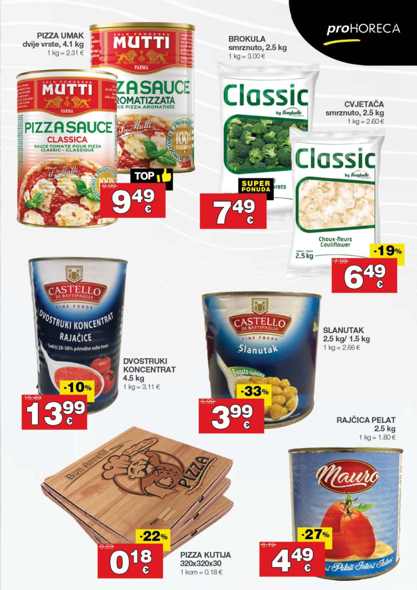 Diskont Stanić katalog Akcija 03.04.-16.04.2025.