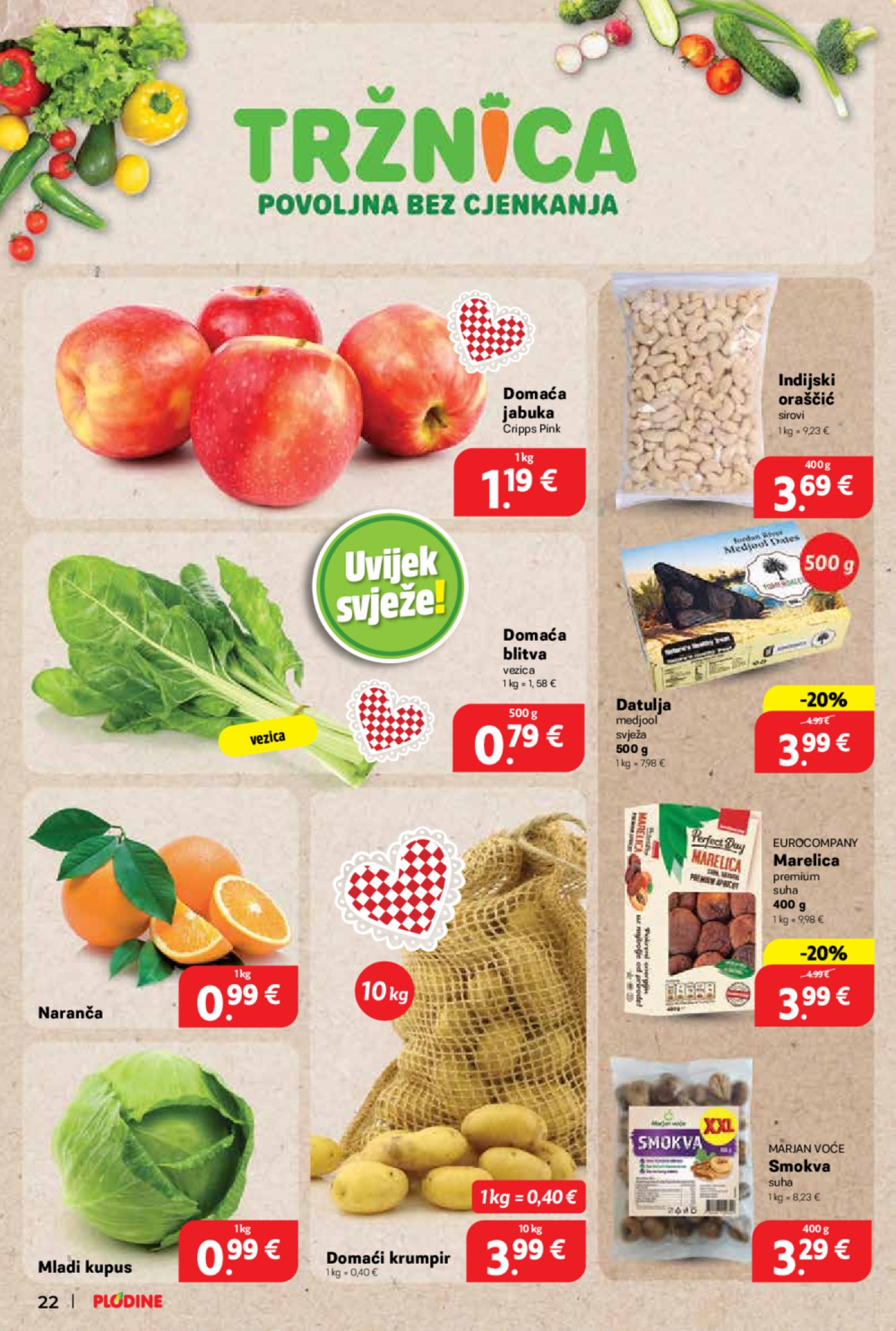 Plodine katalog Akcija 09.04.-15.04.2025.