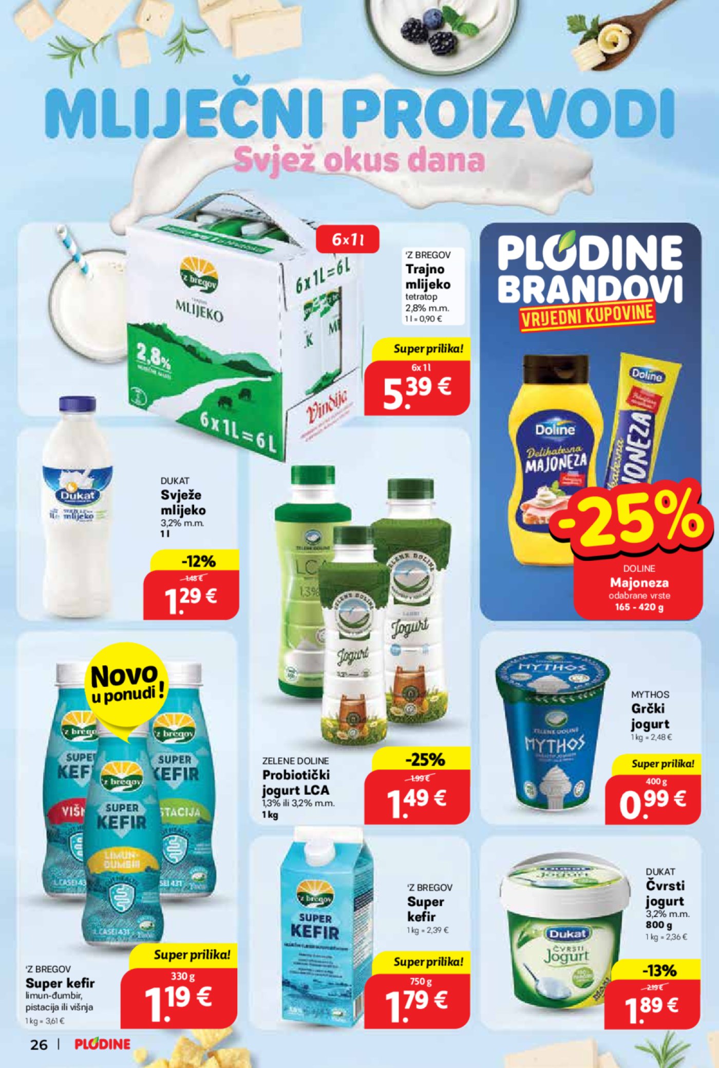 Plodine katalog Akcija 09.04.-15.04.2025.