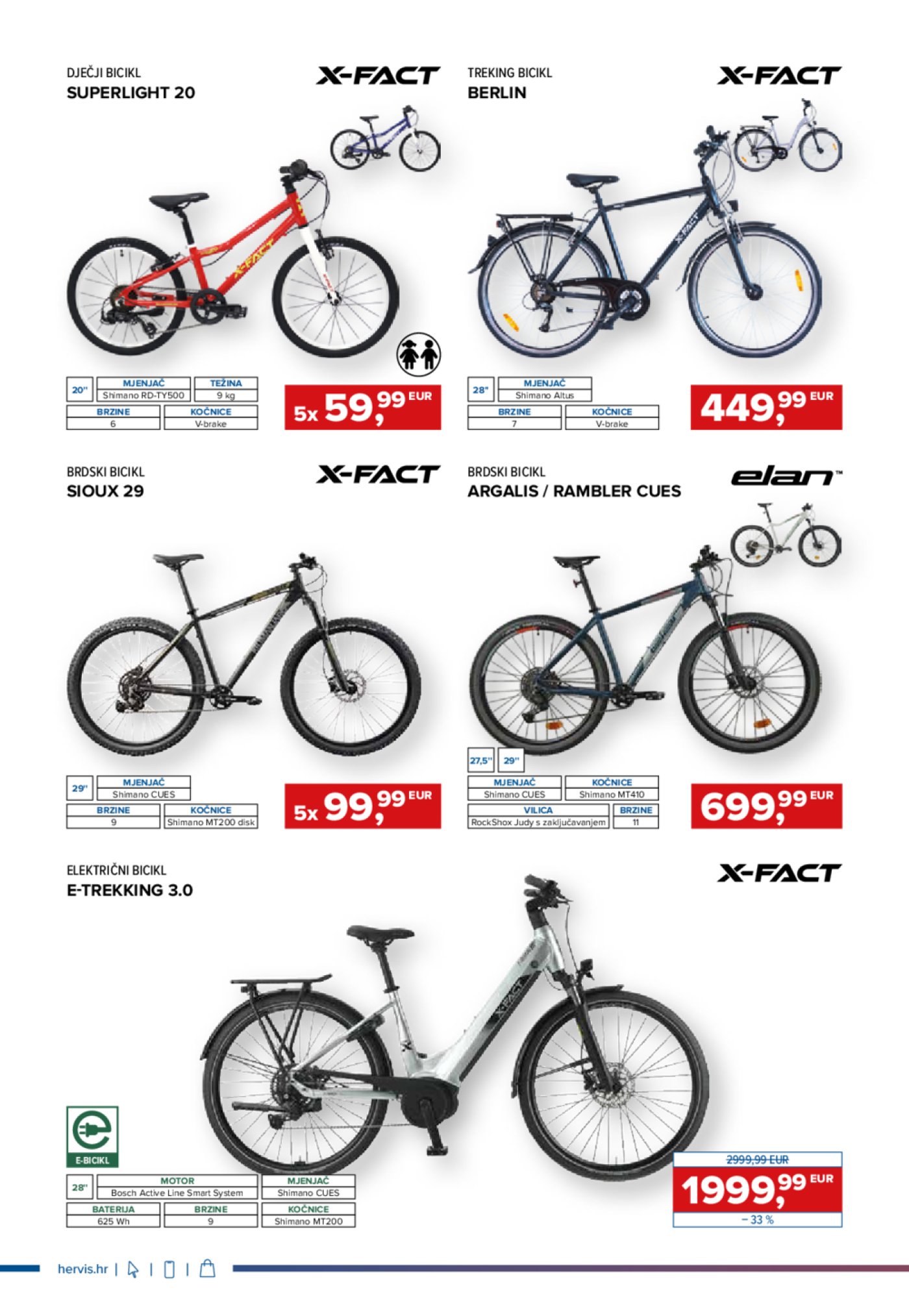 Hervis katalog Zajedno u prirodu 07.05.-13.05.2025. 