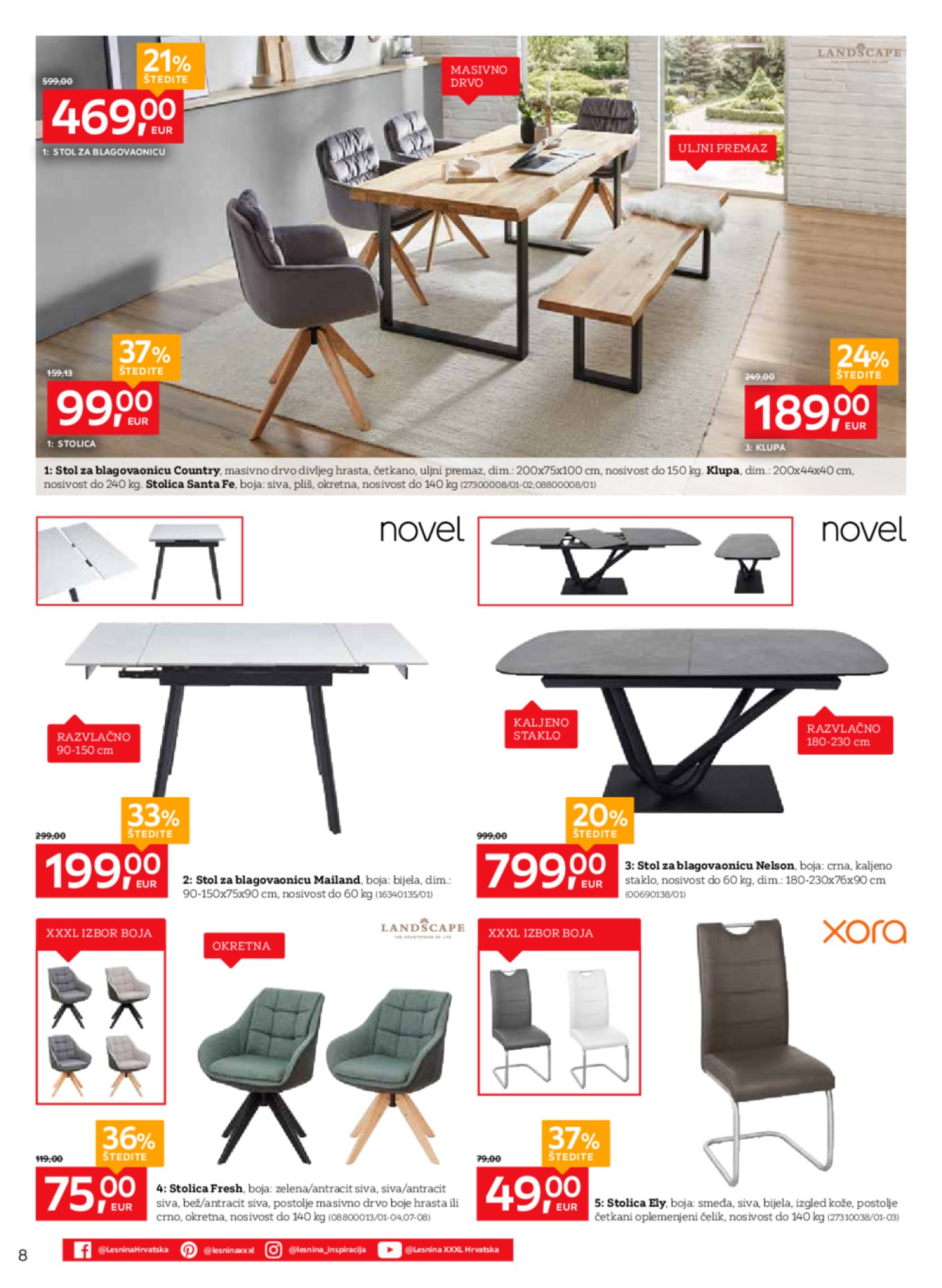 Lesnina Za opuštene snove katalog akcija 02.05.-28.05.2025.