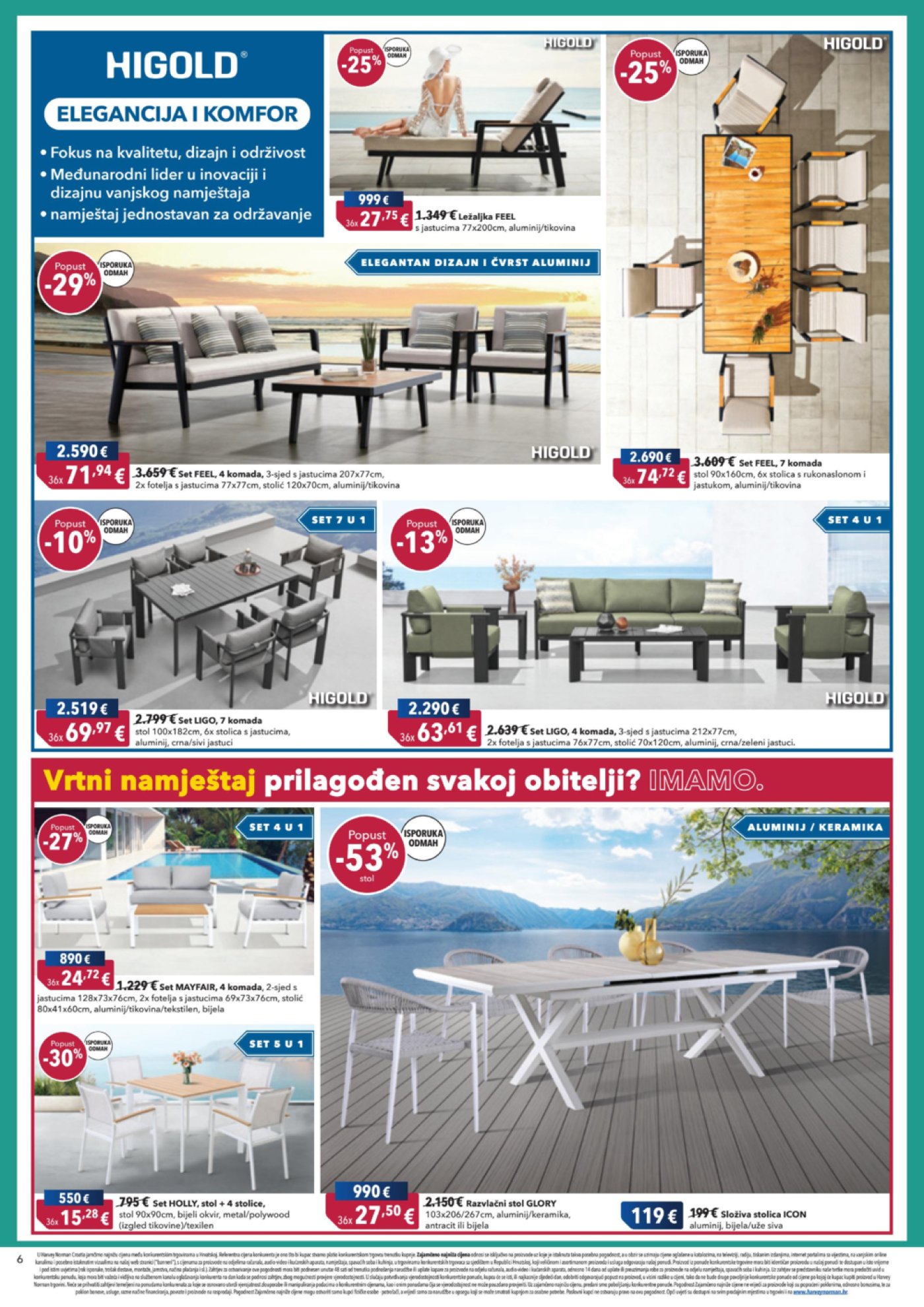 Harvey Norman katalog Akcija 06.05.-21.05.2025.